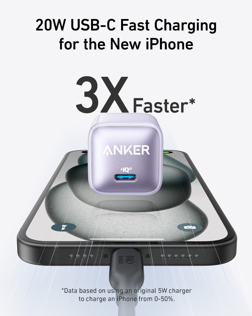Anker Nano Charger (20W) - We The Collective