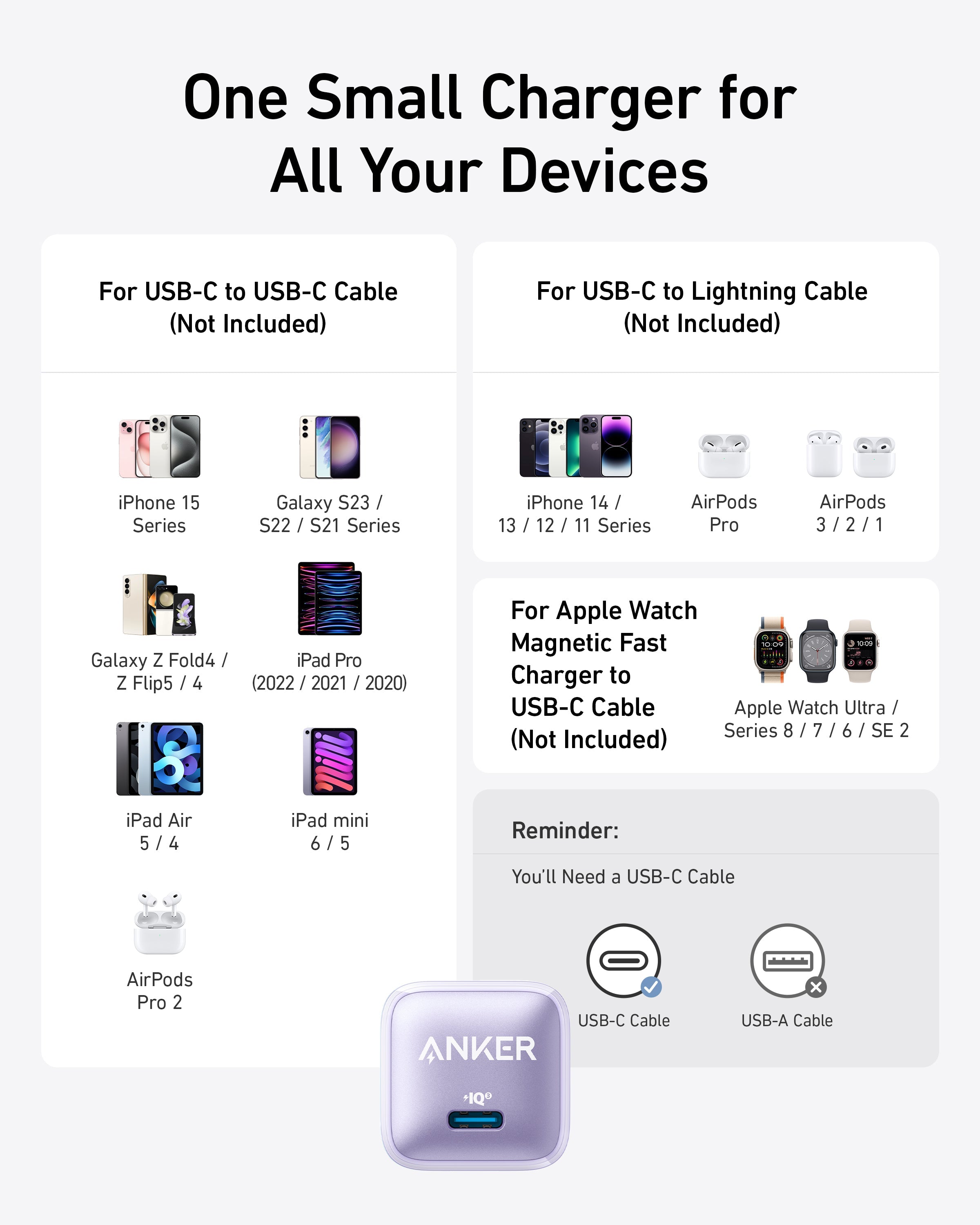Anker Nano Charger (20W) - We The Collective