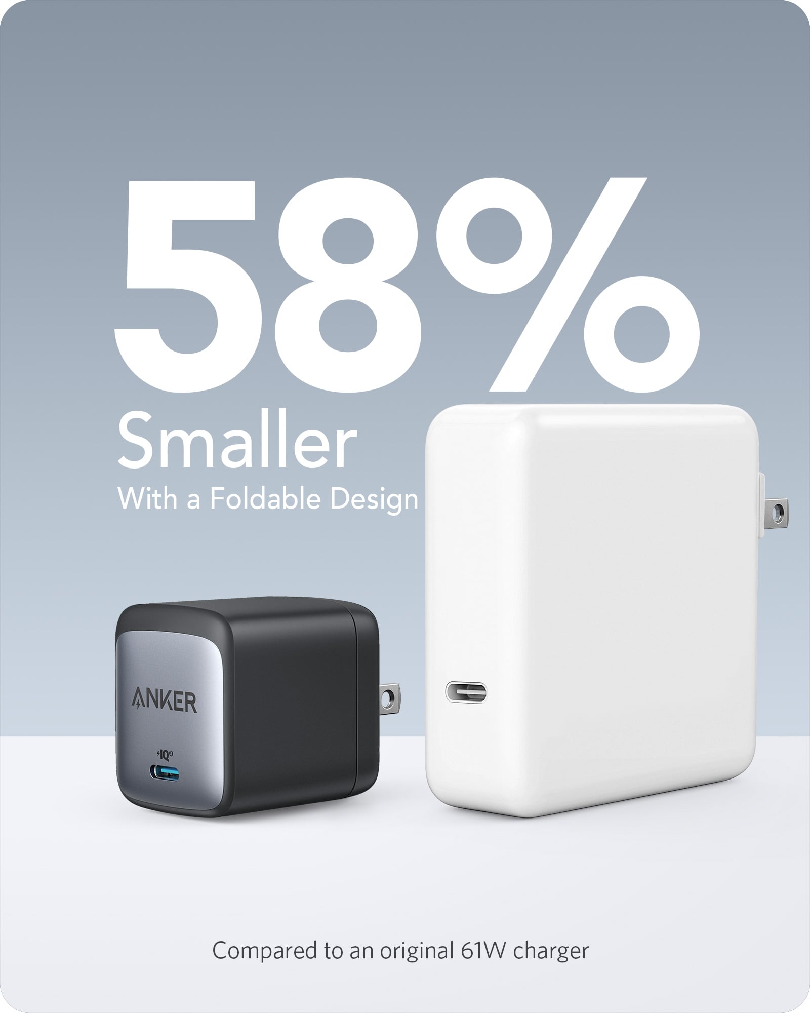 Anker <b>715</b> Charger (Nano II 65W) - We The Collective