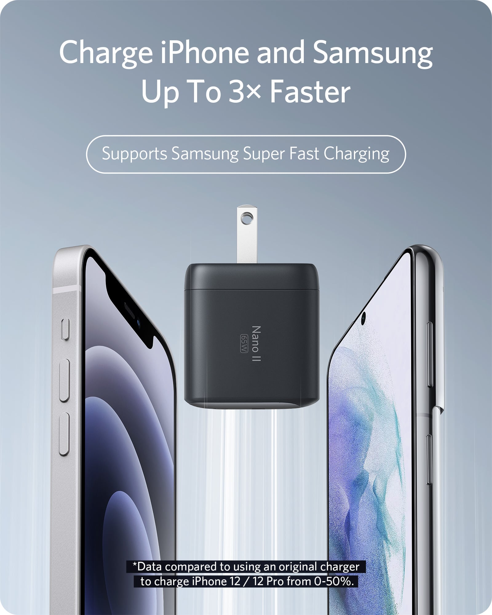 Anker <b>715</b> Charger (Nano II 65W) - We The Collective