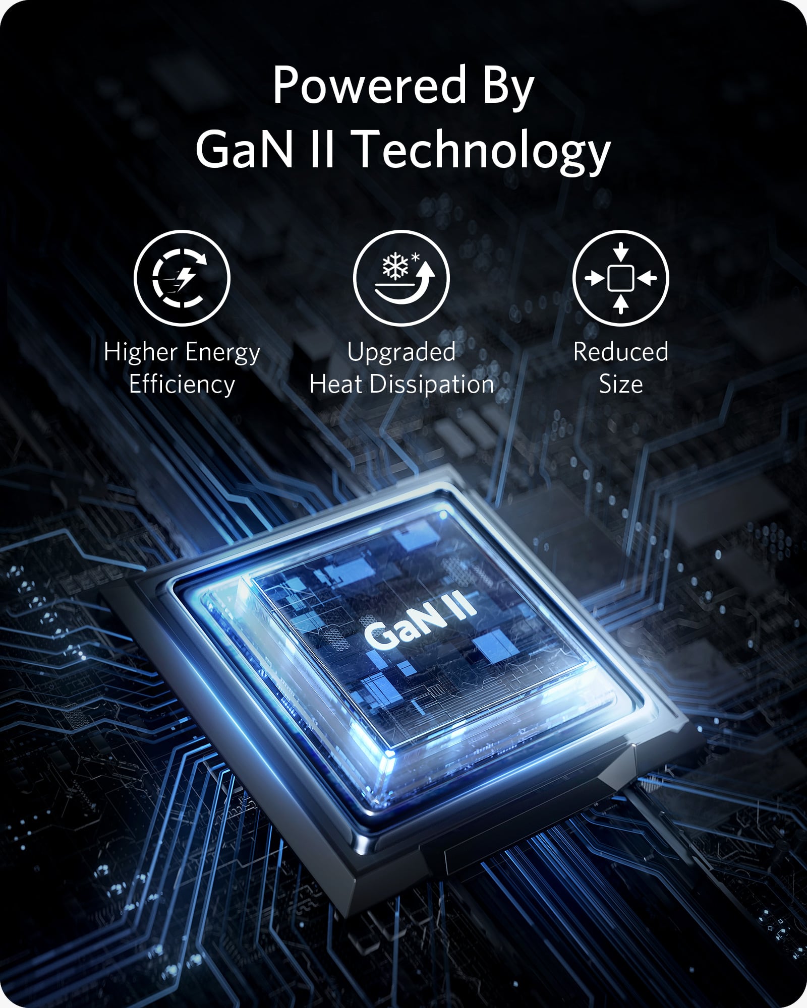 Anker <b>715</b> Charger (Nano II 65W) - We The Collective