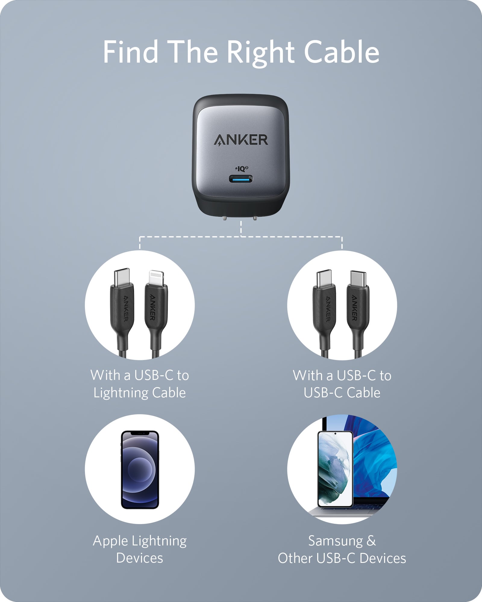 Anker <b>715</b> Charger (Nano II 65W) - We The Collective