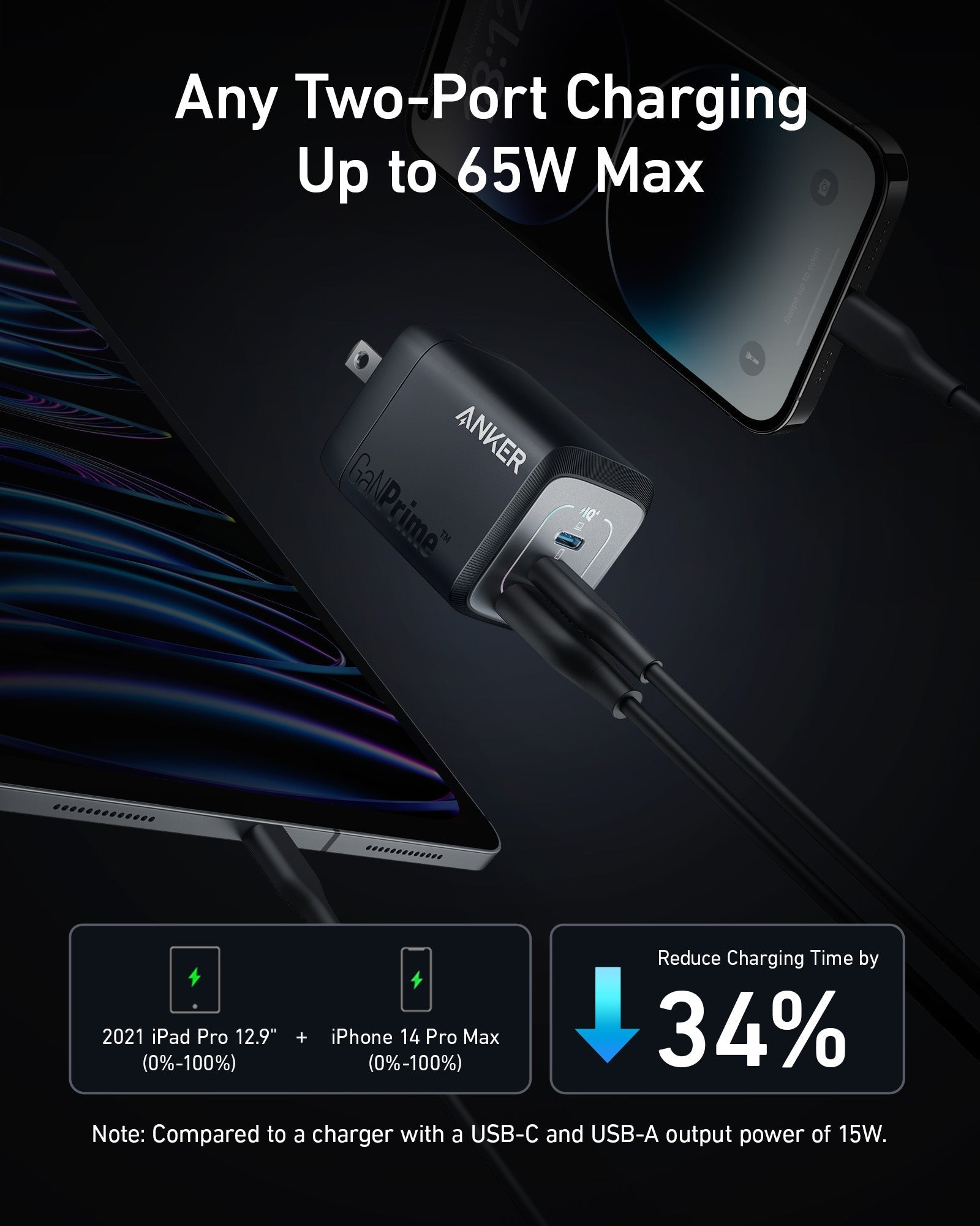 Anker Prime 67W GaN Wall Charger (3 Ports) - We The Collective