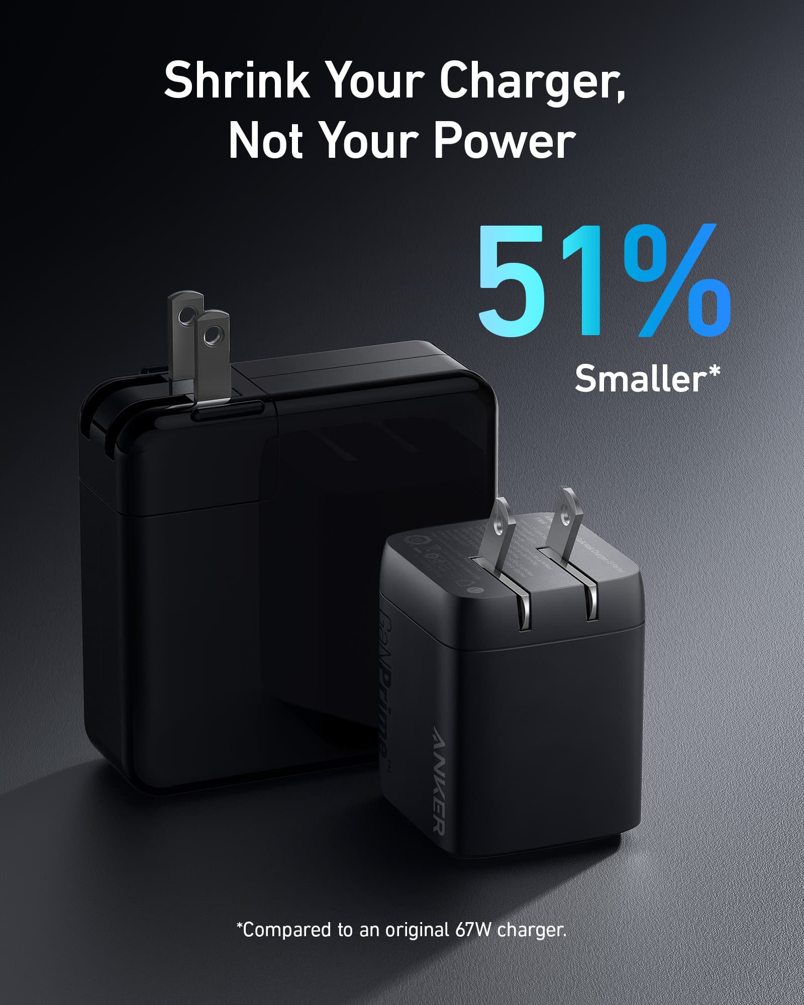 Anker Prime 67W GaN Wall Charger (3 Ports) - We The Collective