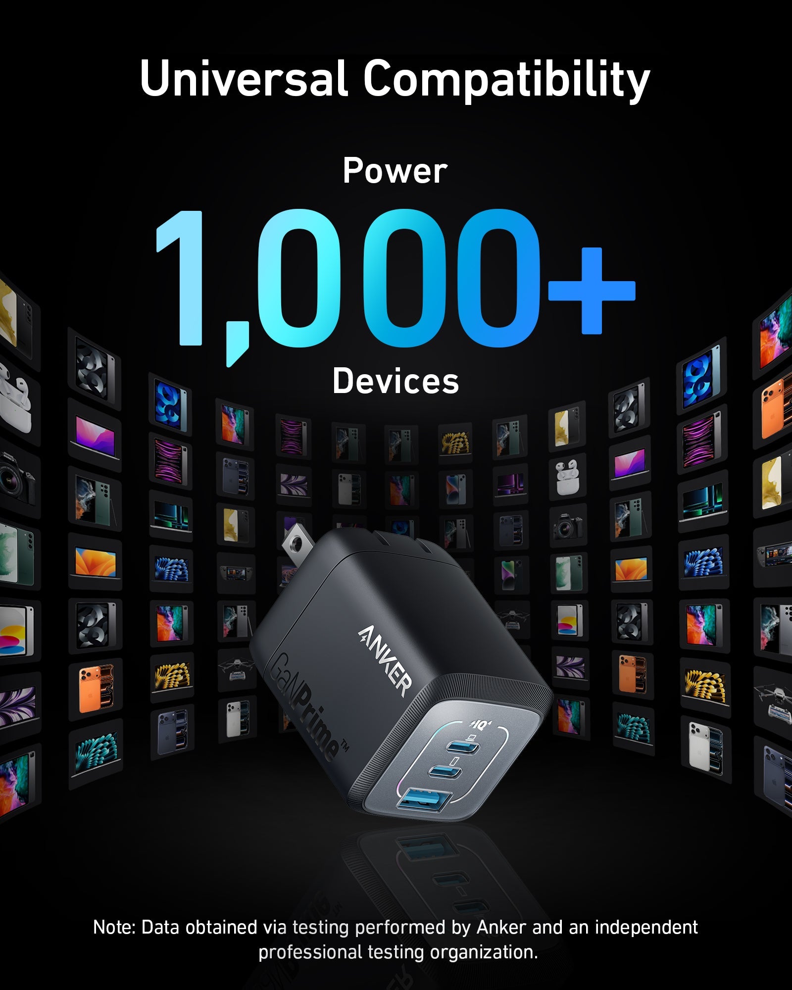 Anker Prime 67W GaN Wall Charger (3 Ports) - We The Collective