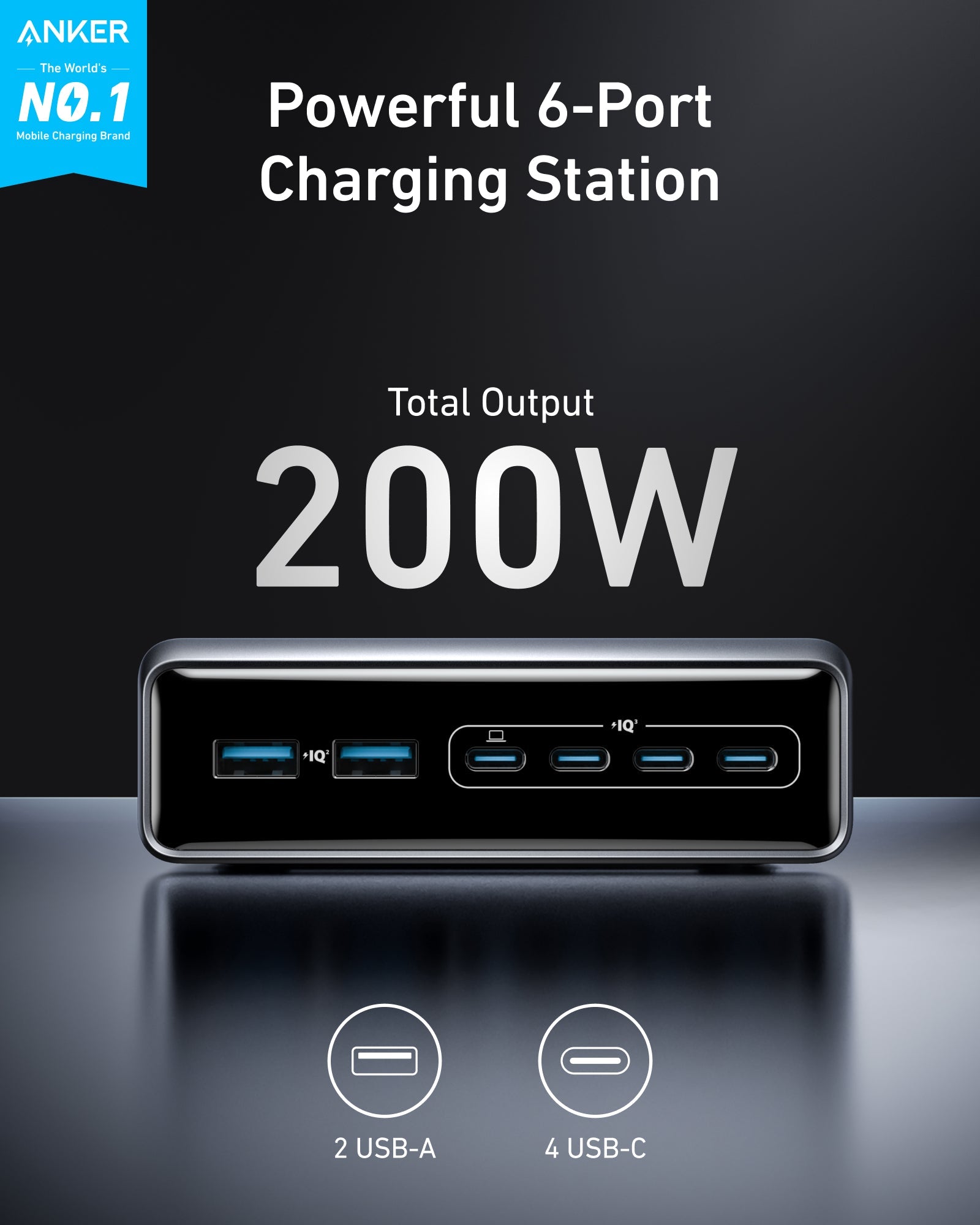 Anker Prime Charger (200W, 6 Ports, GaN) - We The Collective