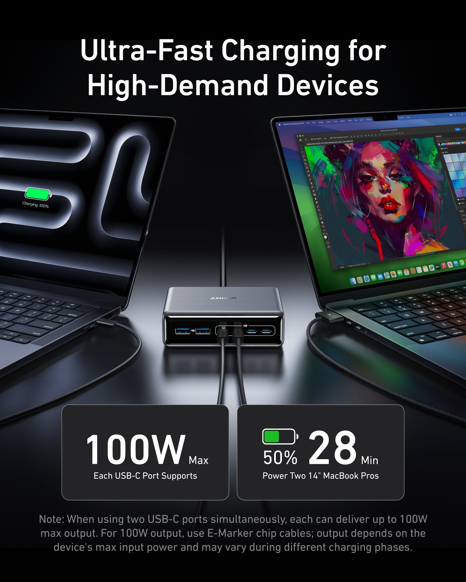 Anker Prime Charger (200W, 6 Ports, GaN) - We The Collective