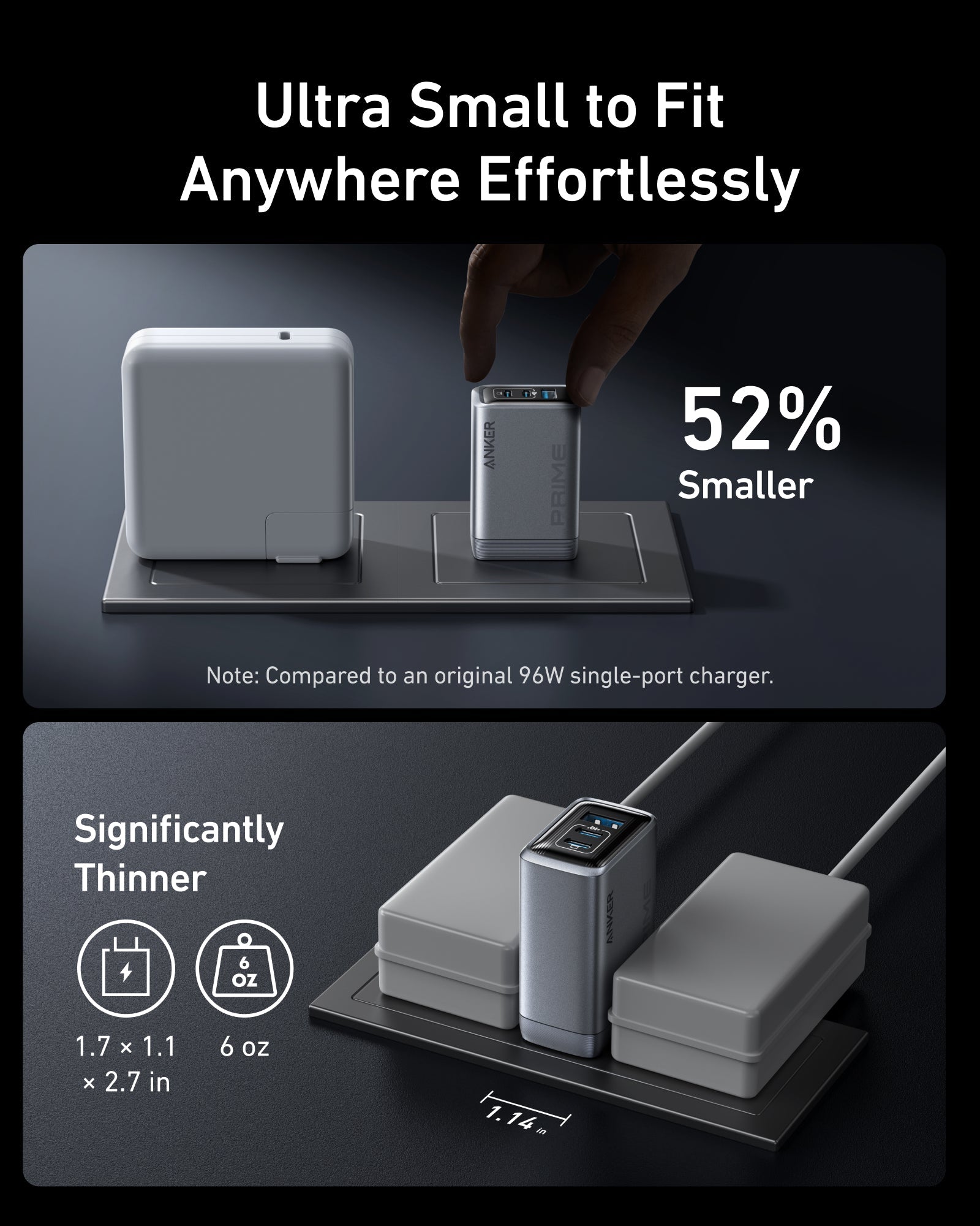 Anker Prime Charger (100W, 3 Ports, GaN) - We The Collective