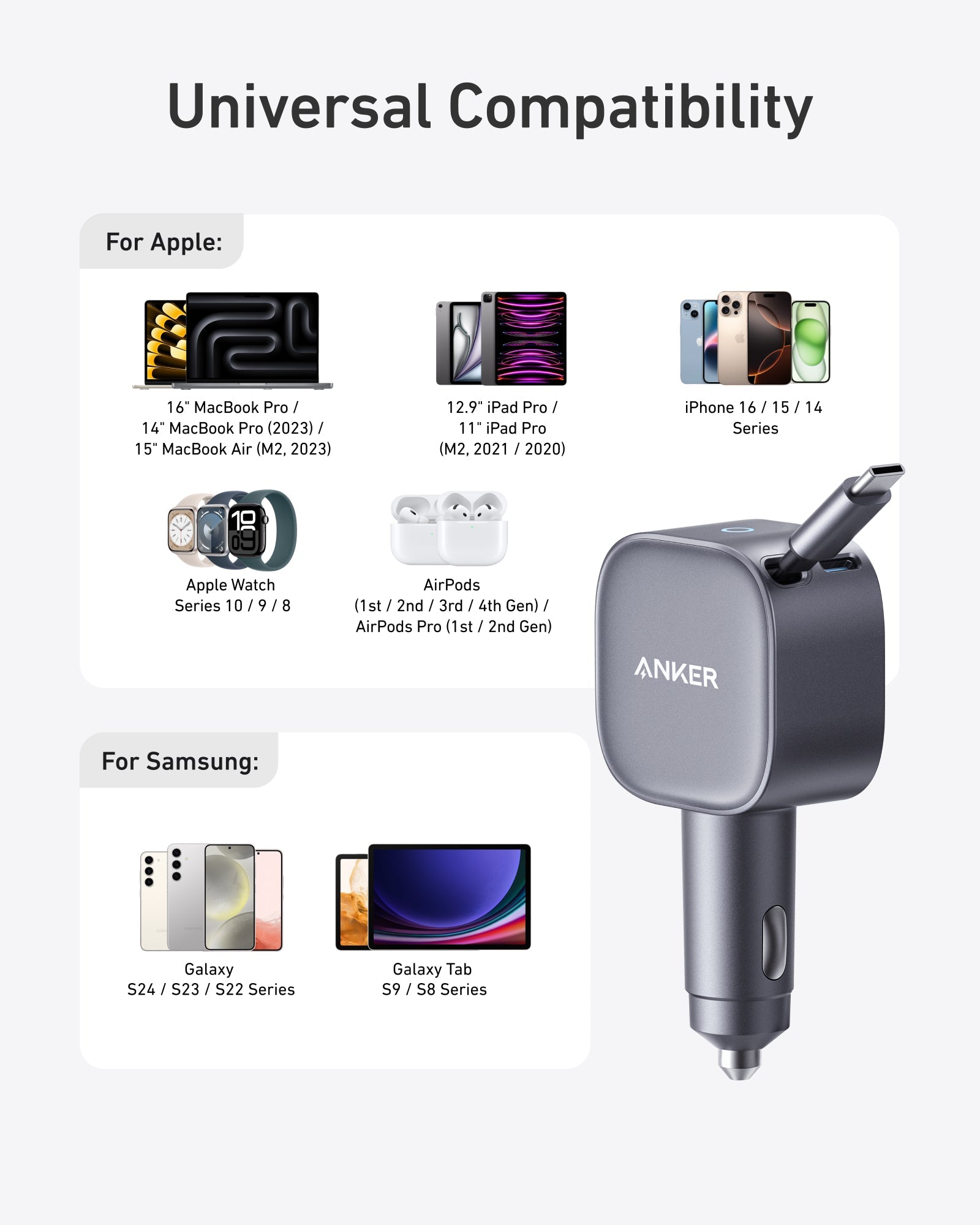 Anker Nano 75W car charger with two USB-C ports and compact design for fast device charging in vehicles.