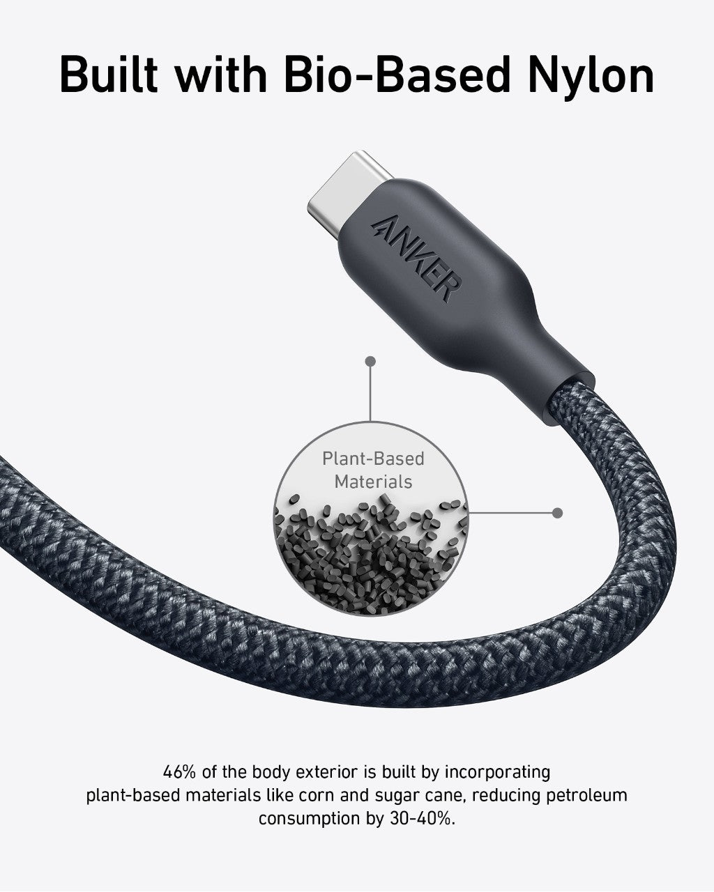Anker <b>543</b> USB-C to USB-C Cable (Bio-Braided) - We The Collective