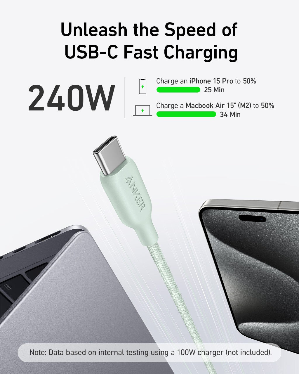 Anker <b>543</b> USB-C to USB-C Cable (Bio-Braided) - We The Collective