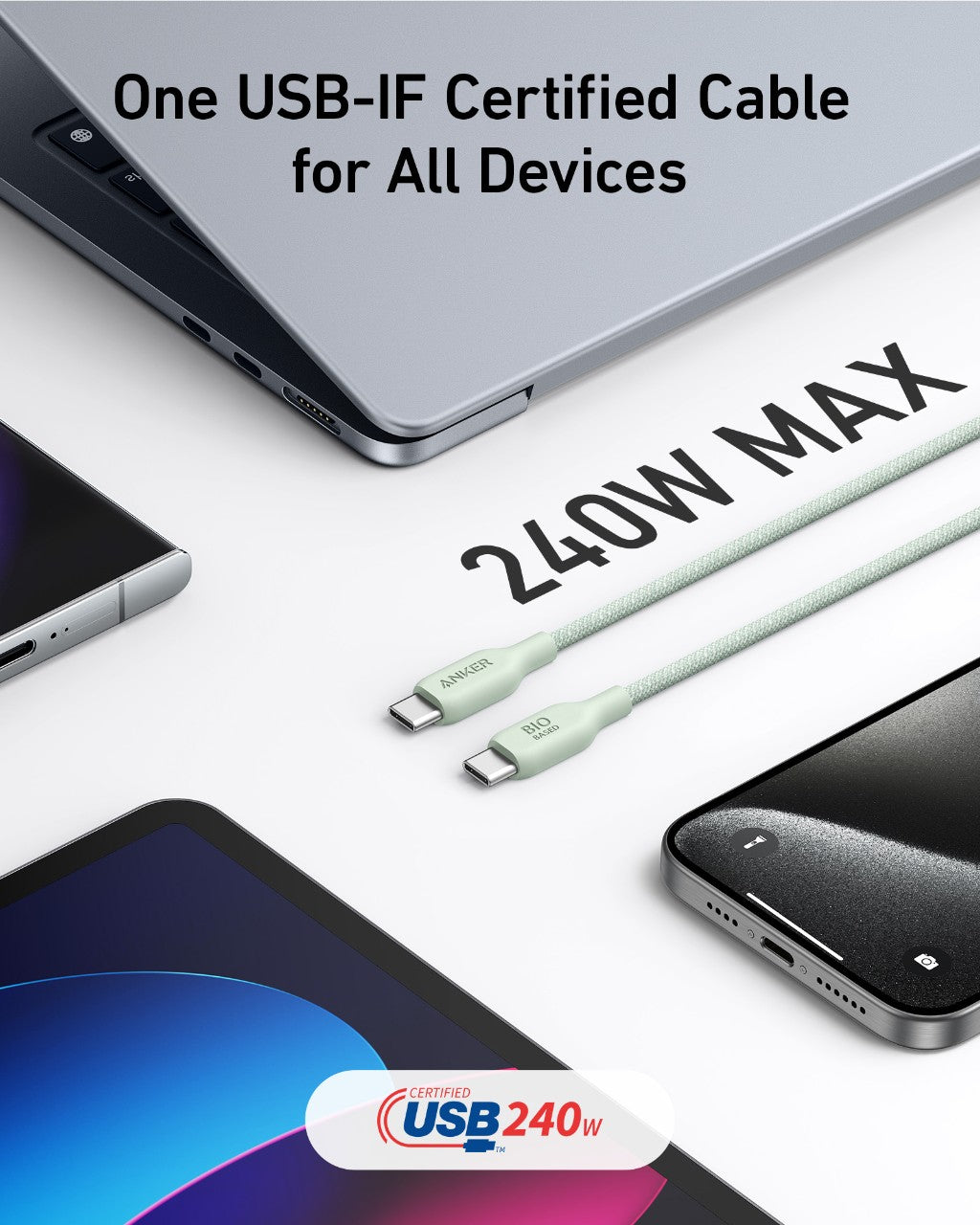Anker <b>543</b> USB-C to USB-C Cable (Bio-Braided) - We The Collective