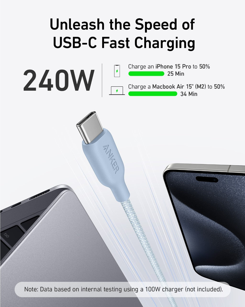 Anker <b>543</b> USB-C to USB-C Cable (Bio-Braided) - We The Collective