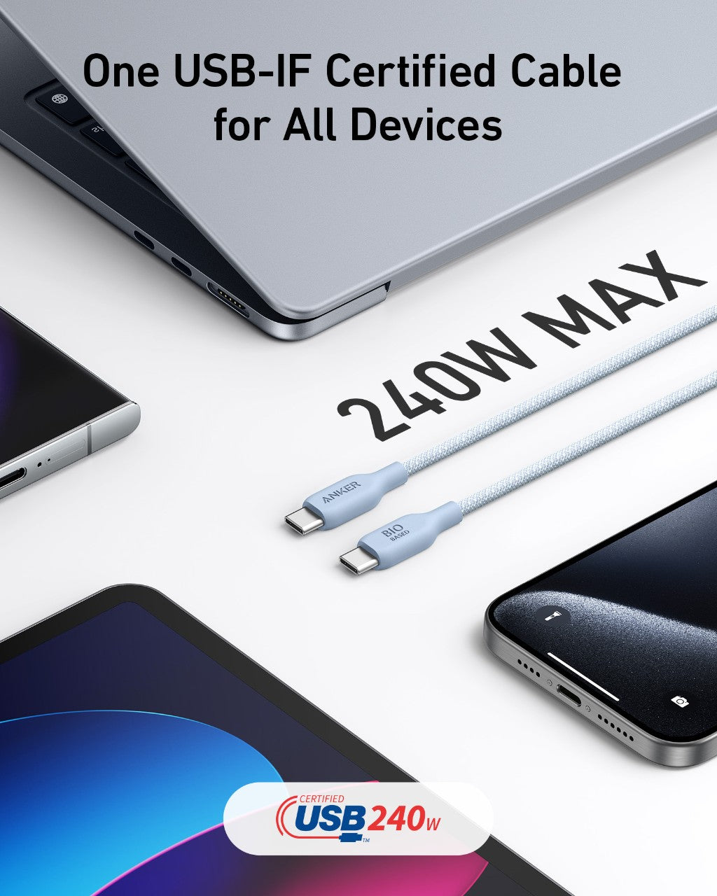 Anker <b>543</b> USB-C to USB-C Cable (Bio-Braided) - We The Collective