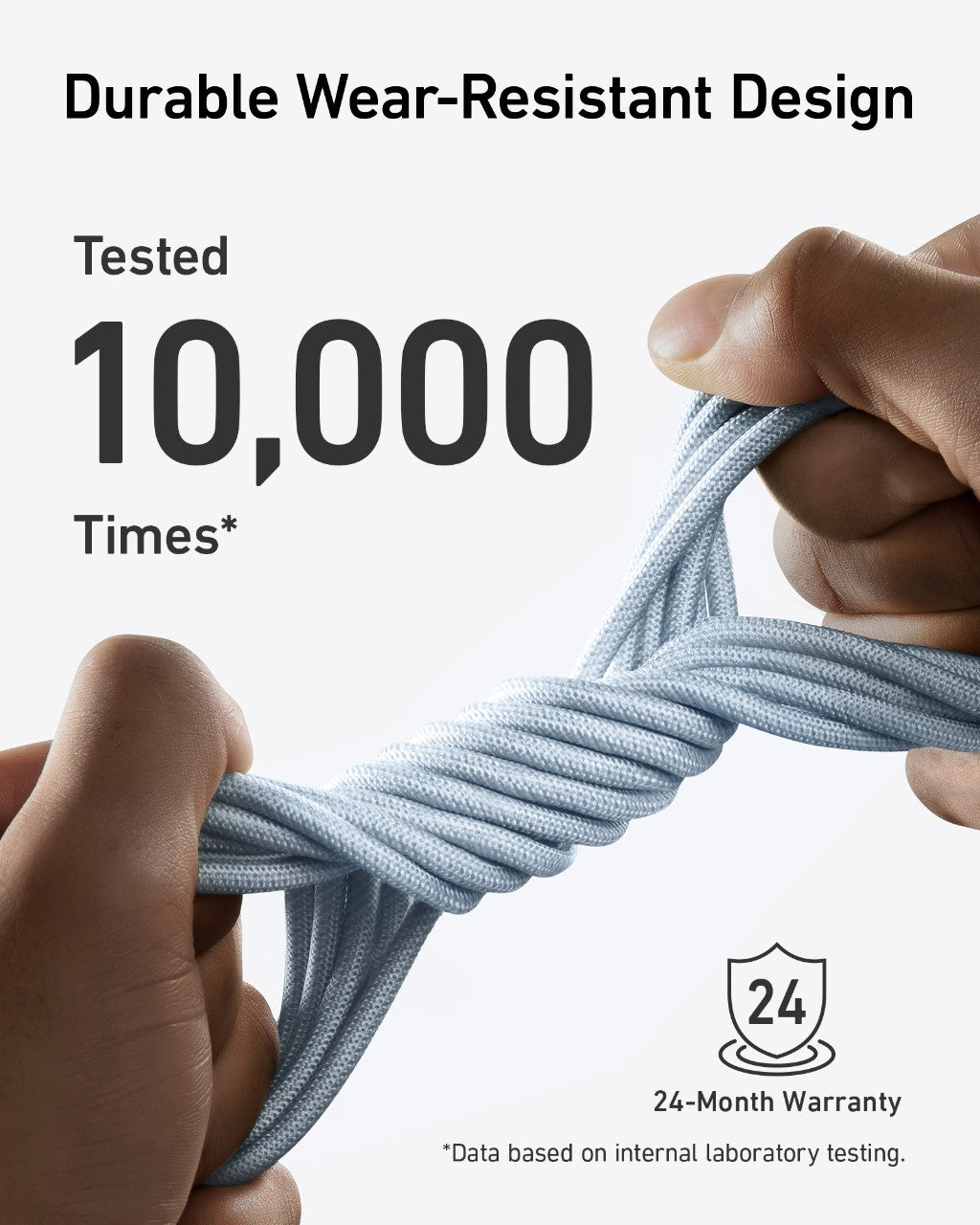 Anker <b>543</b> USB-C to USB-C Cable (Bio-Braided) - We The Collective