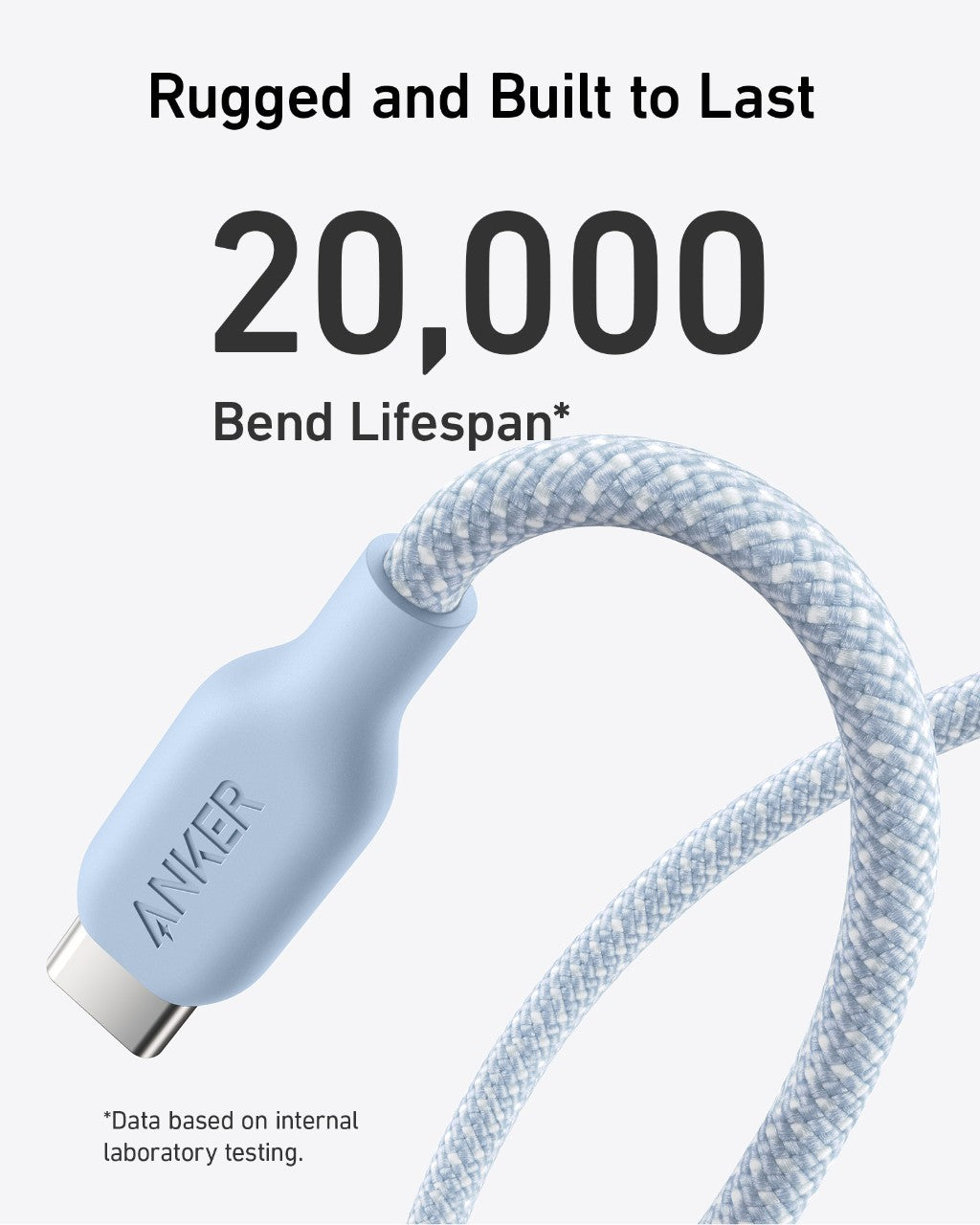 Anker <b>543</b> USB-C to USB-C Cable (Bio-Braided) - We The Collective