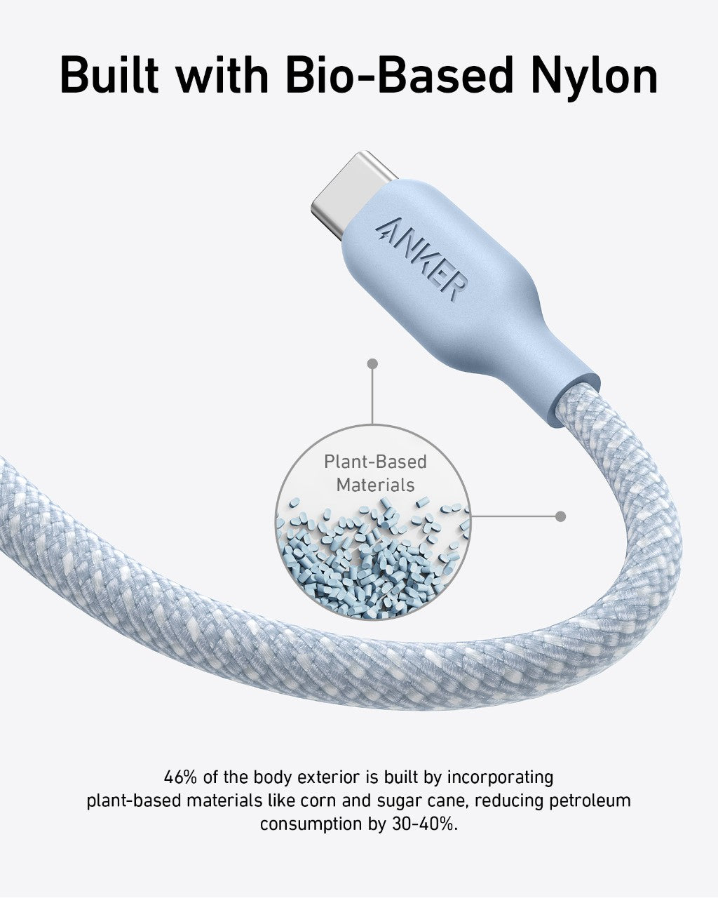 Anker <b>543</b> USB-C to USB-C Cable (Bio-Braided) - We The Collective
