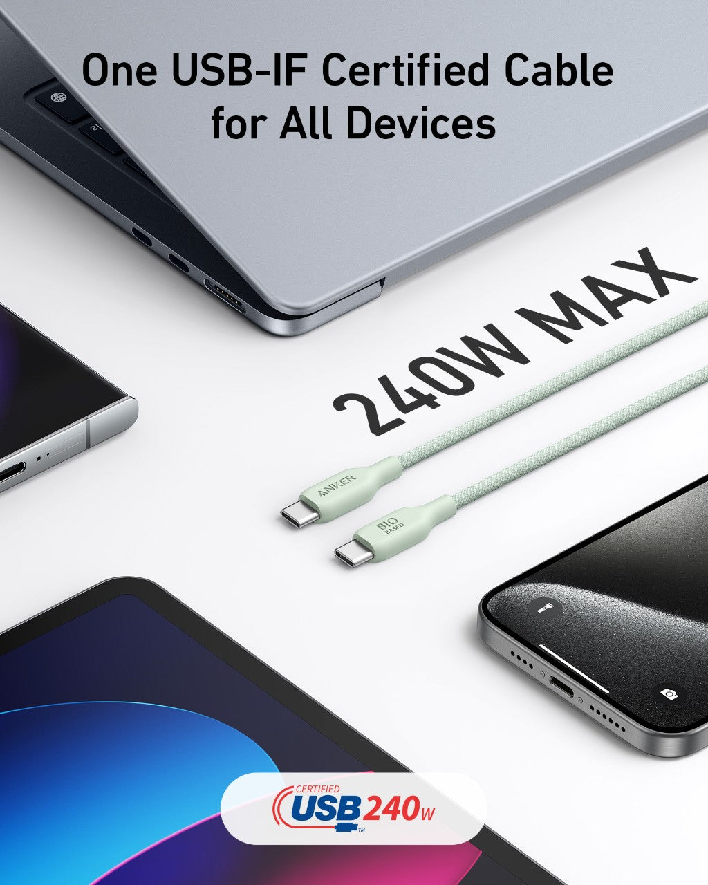Anker <b>543</b> USB-C to USB-C Cable (Bio-Braided) - We The Collective