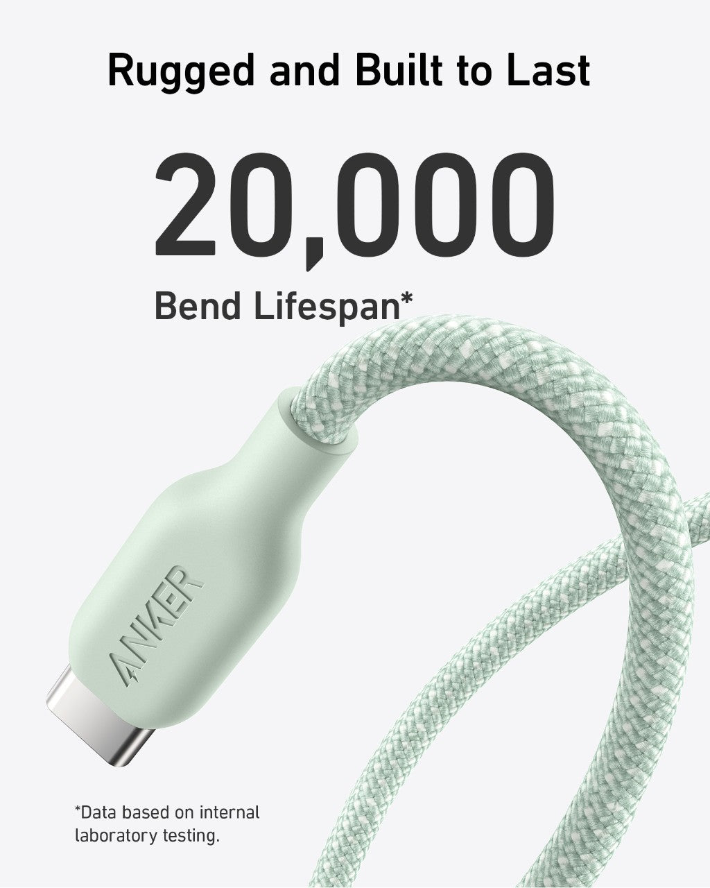 Anker <b>543</b> USB-C to USB-C Cable (Bio-Braided) - We The Collective