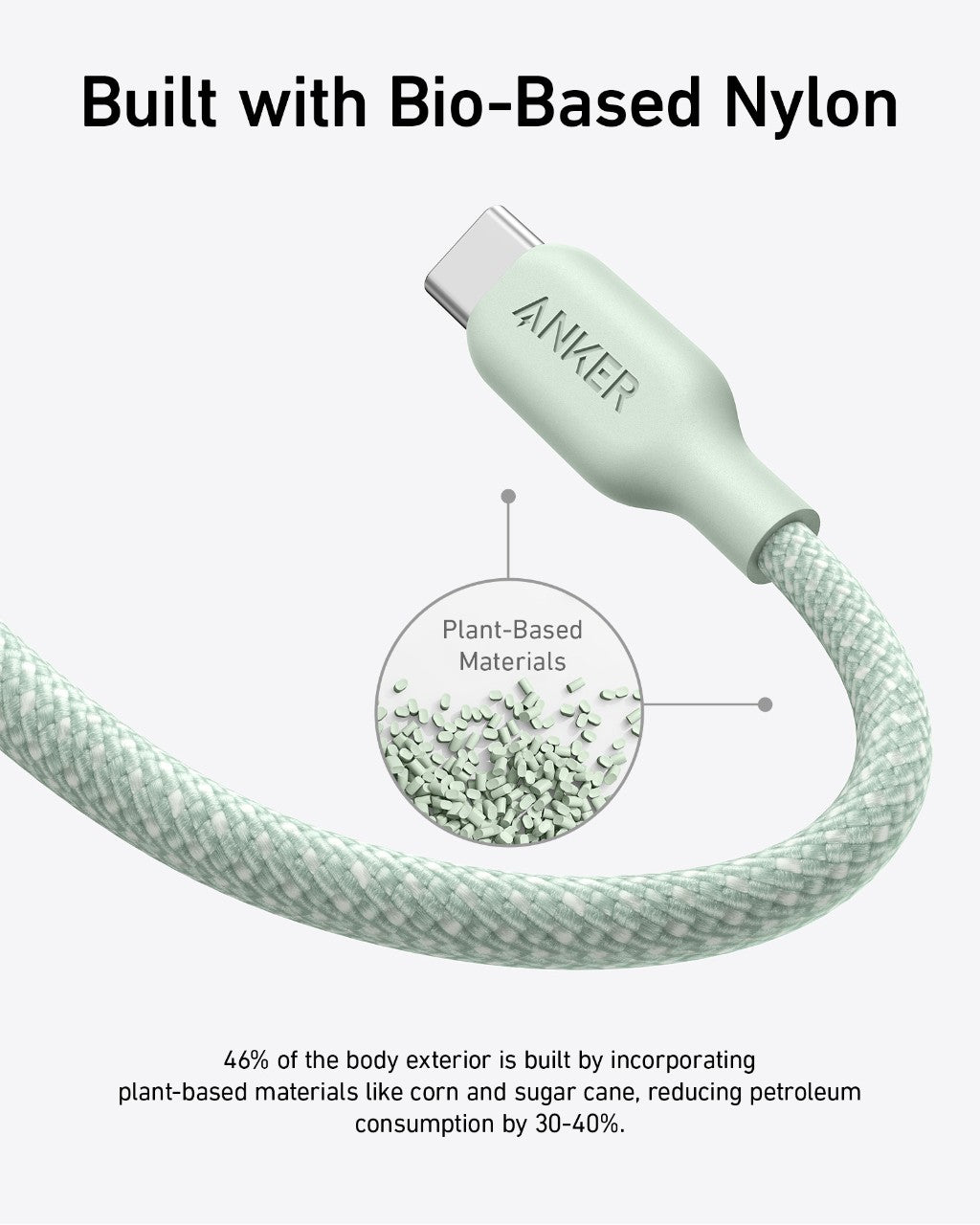 Anker <b>543</b> USB-C to USB-C Cable (Bio-Braided) - We The Collective
