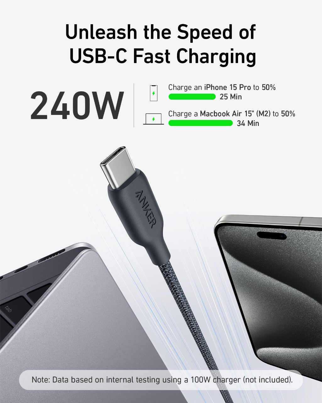 Anker <b>543</b> USB-C to USB-C Cable (Bio-Braided) - We The Collective