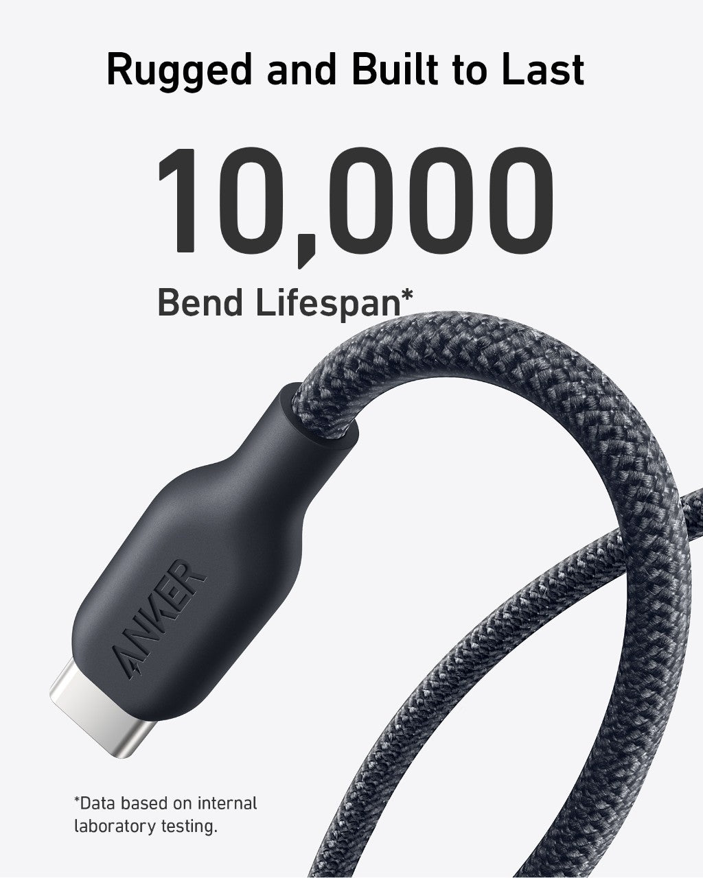 Anker <b>543</b> USB-C to USB-C Cable (Bio-Braided) - We The Collective