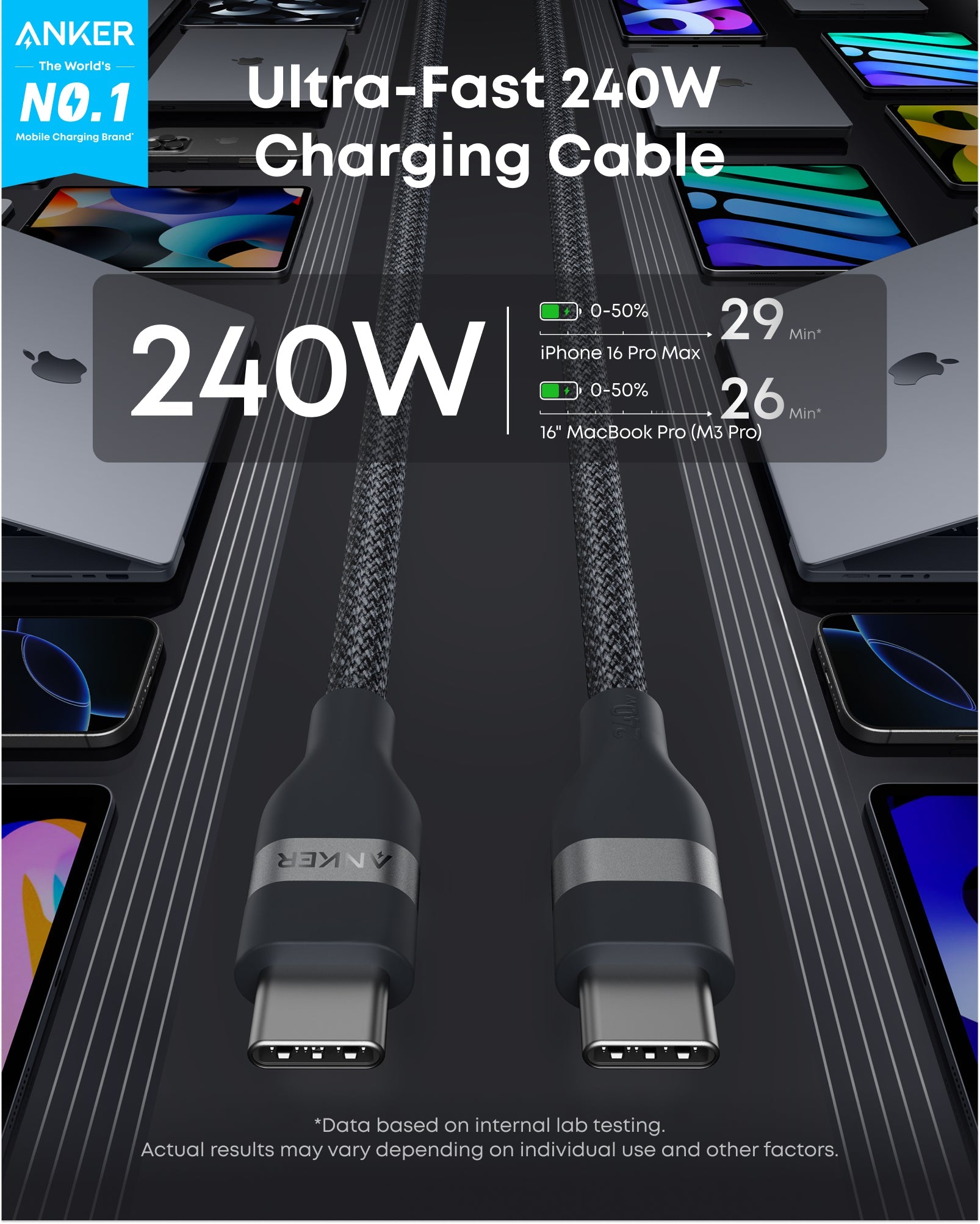 Anker USB-C to USB-C Cable (3 ft / 6 ft, 240W, Upcycled-Braided) - We The Collective