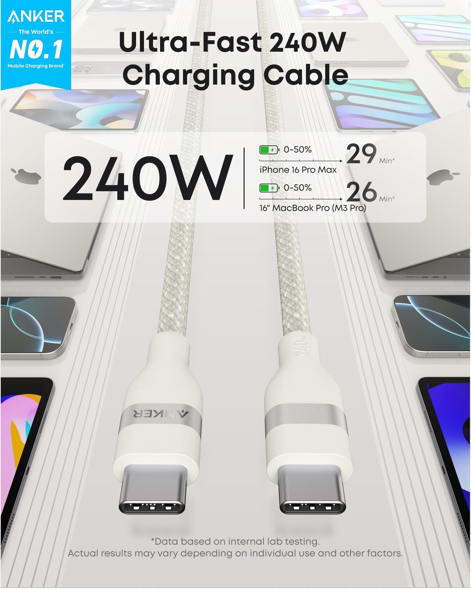 Anker USB-C to USB-C Cable (3 ft / 6 ft, 240W, Upcycled-Braided) - We The Collective