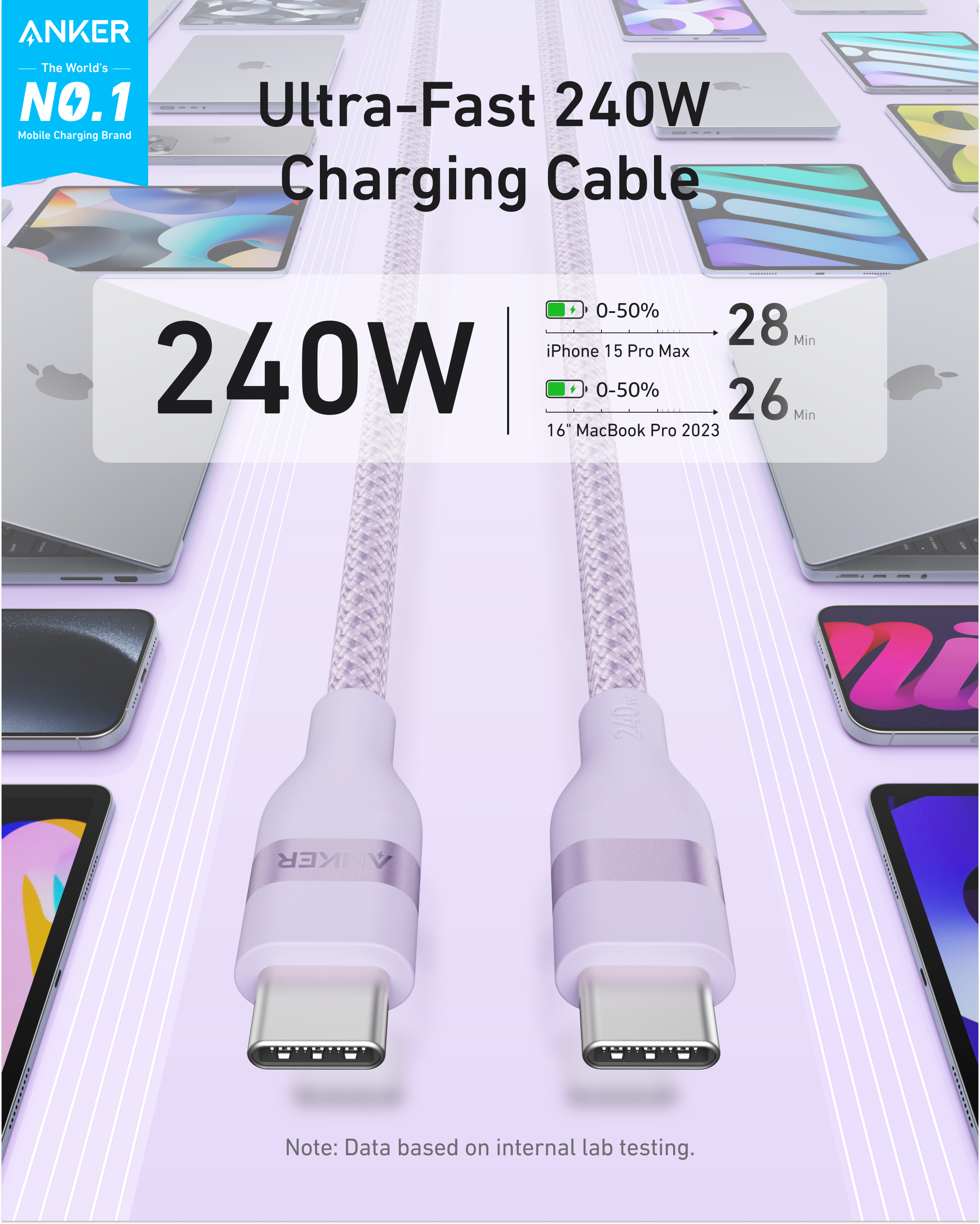 Anker USB-C to USB-C Cable (3 ft / 6 ft, 240W, Upcycled-Braided) - We The Collective