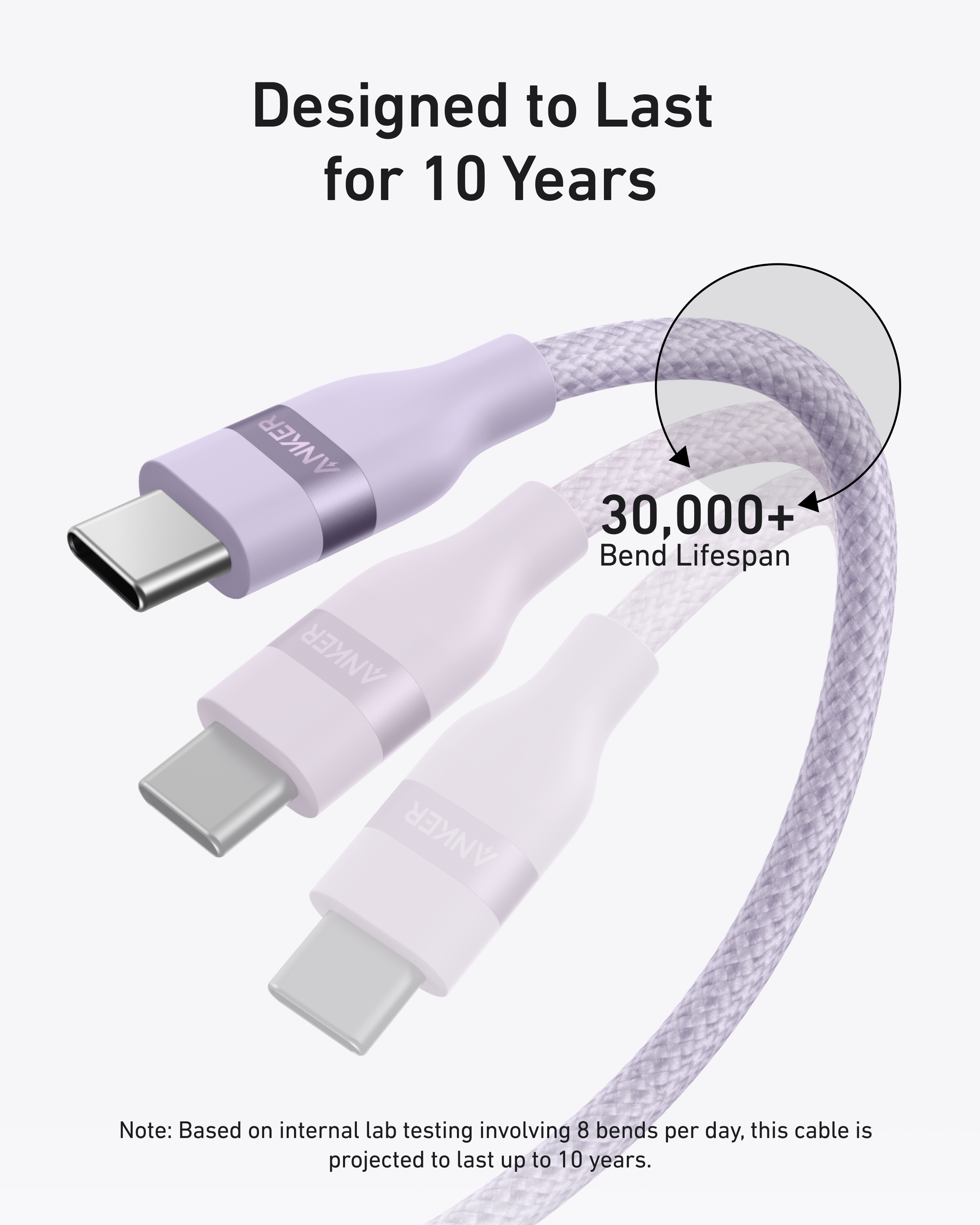 Anker USB-C to USB-C Cable (3 ft / 6 ft, 240W, Upcycled-Braided) - We The Collective