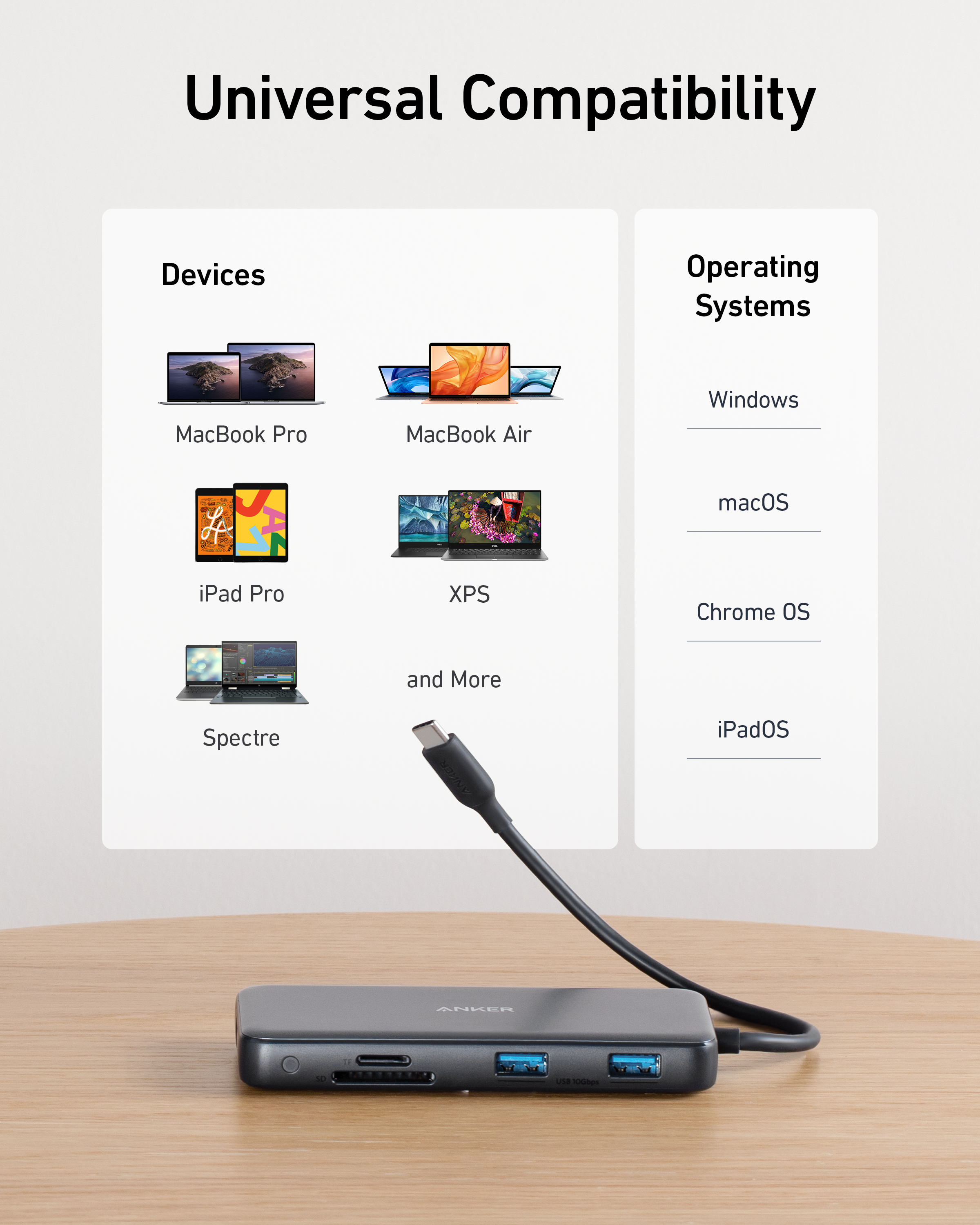 Anker <b>555</b> USB-C Hub (8-in-1) - We The Collective