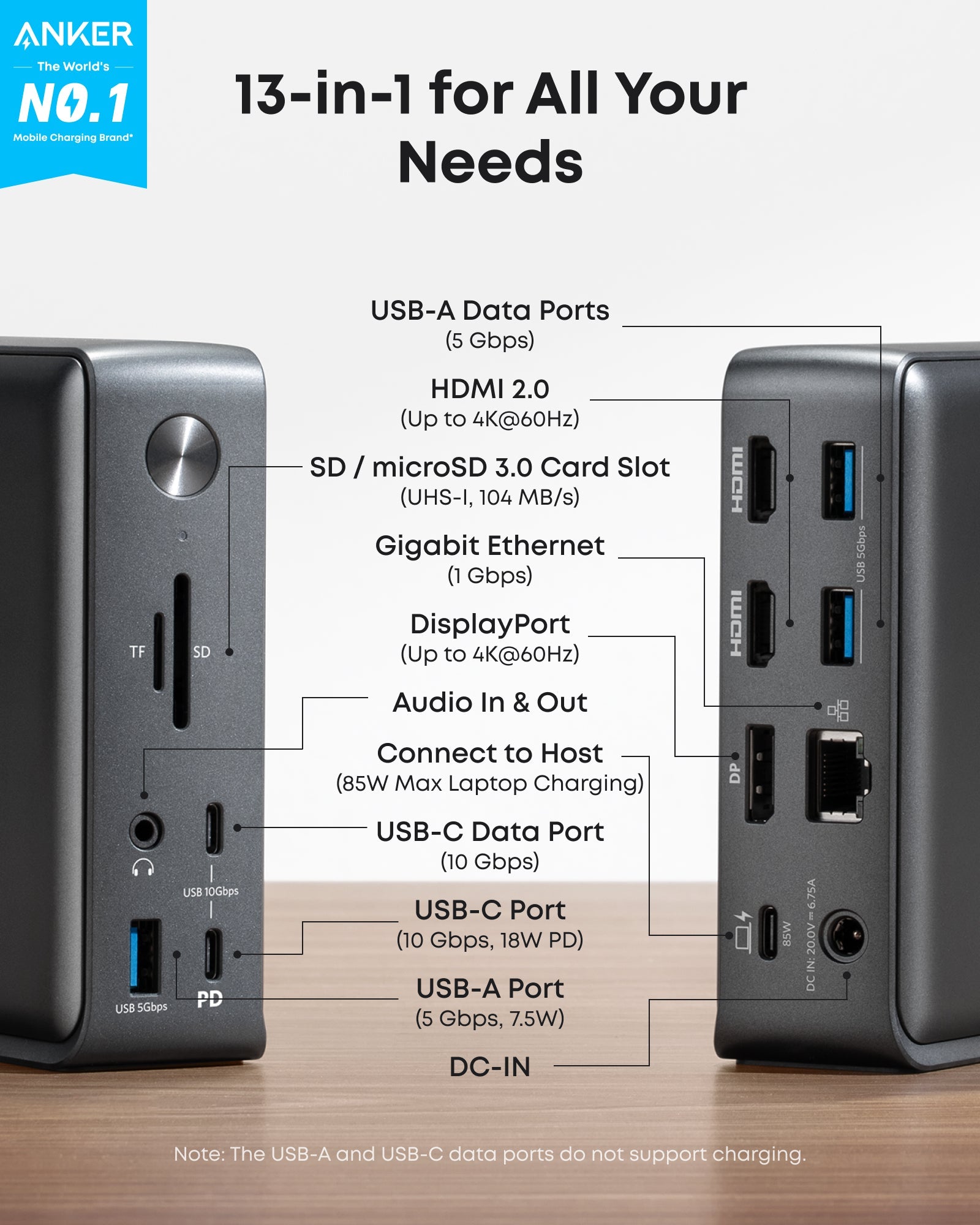 Anker <b>575</b> USB-C Docking Station (13-in-1) - We The Collective
