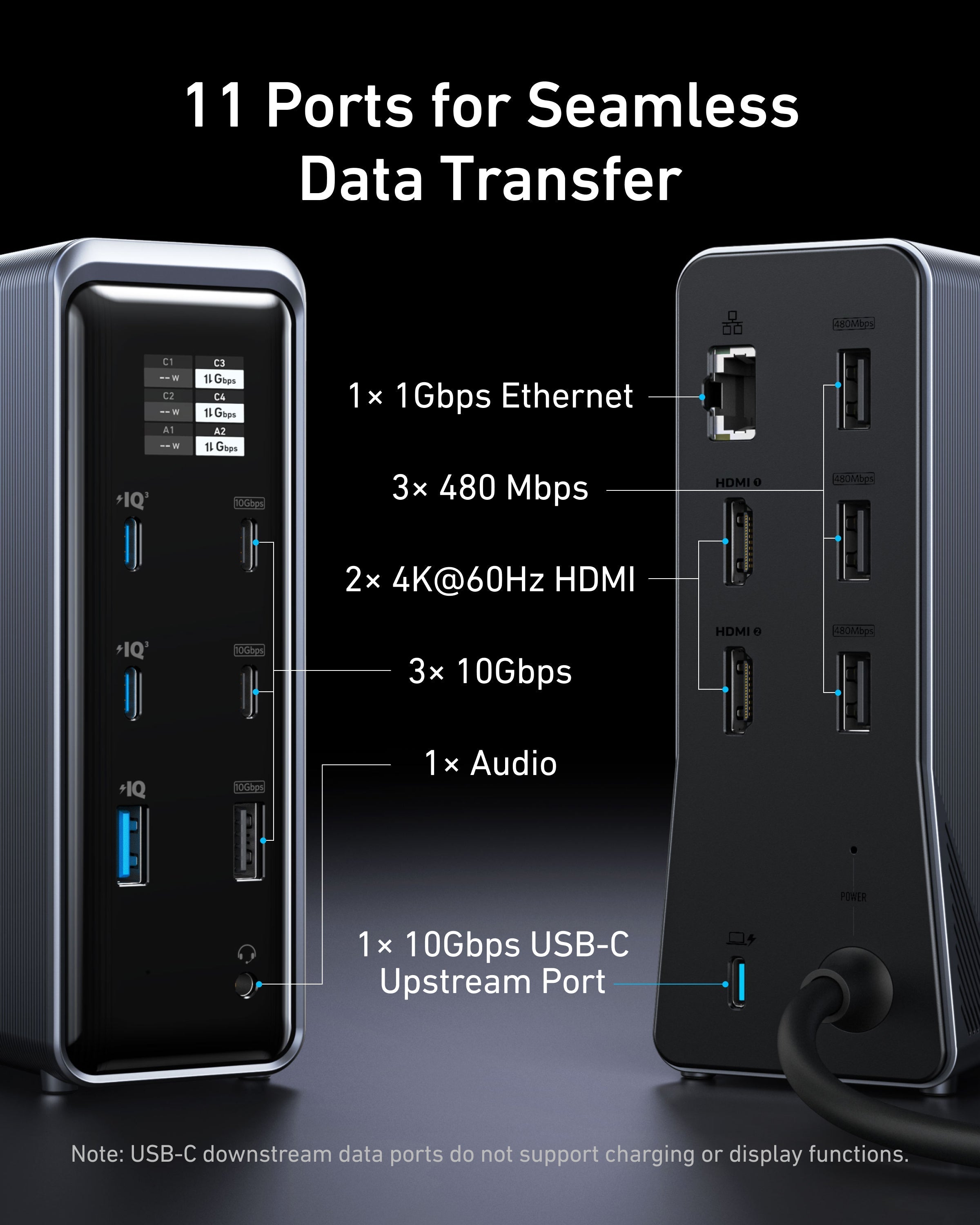 Anker Prime Charging Docking Station (14-in-1, Dual Display, 160W) - We The Collective