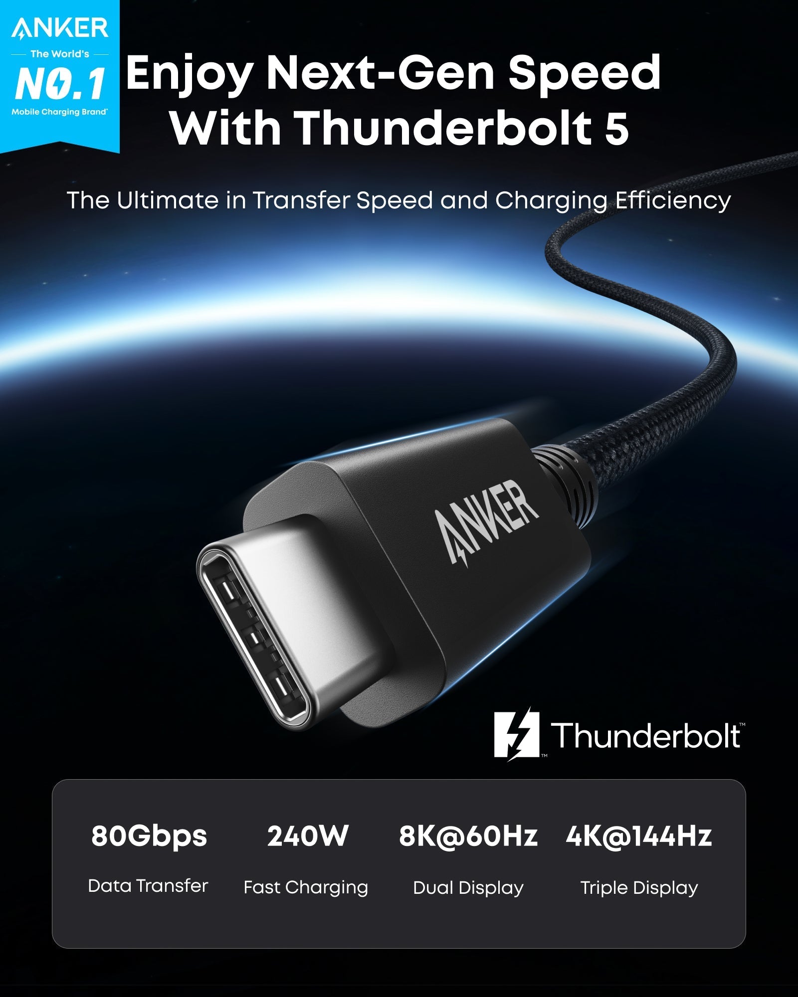 Anker Prime Thunderbolt 5 Cable (3.3 ft/1.7 ft, 80 Gbps, 240W) - We The Collective