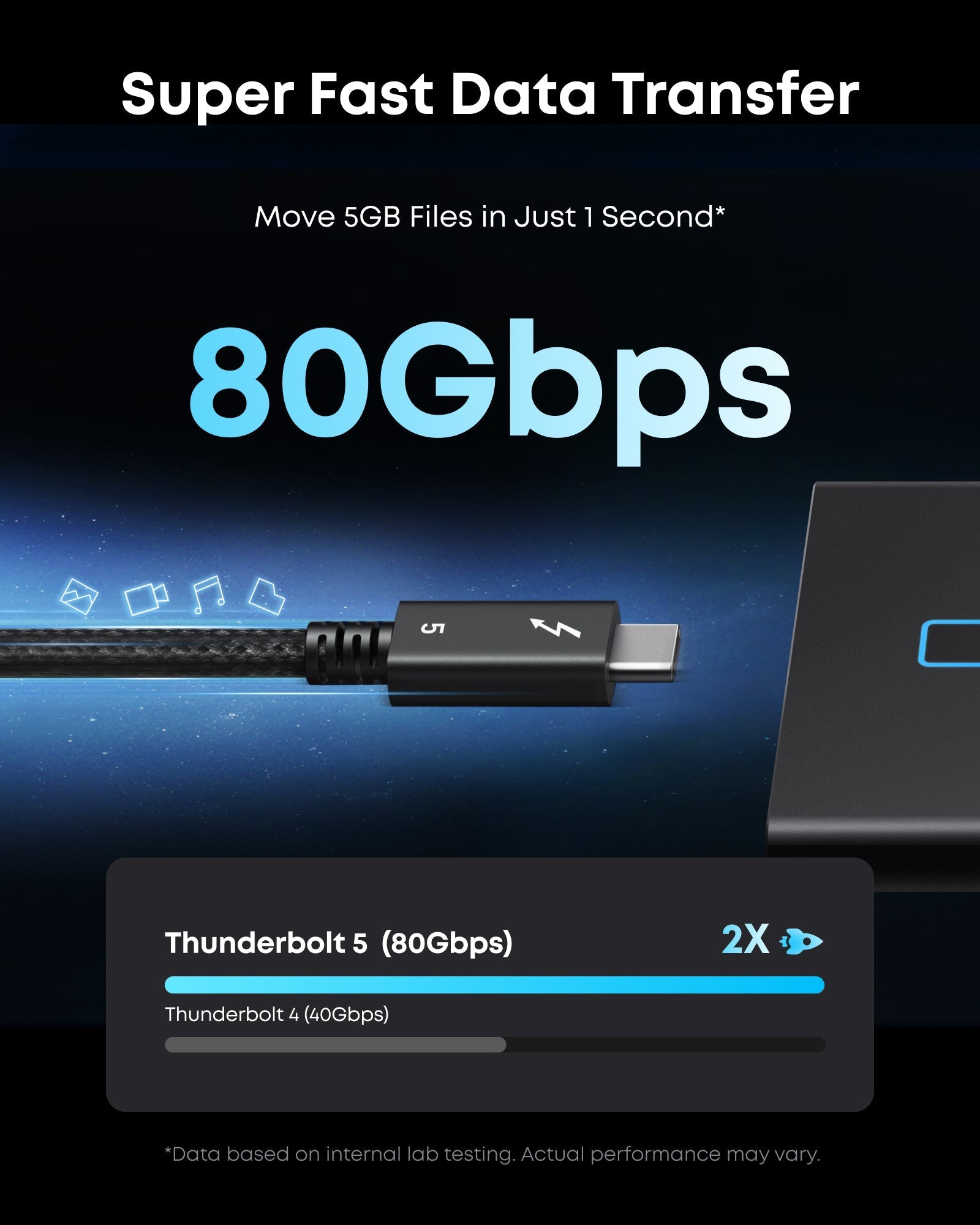 Anker Prime Thunderbolt 5 Cable (3.3 ft/1.7 ft, 80 Gbps, 240W) - We The Collective