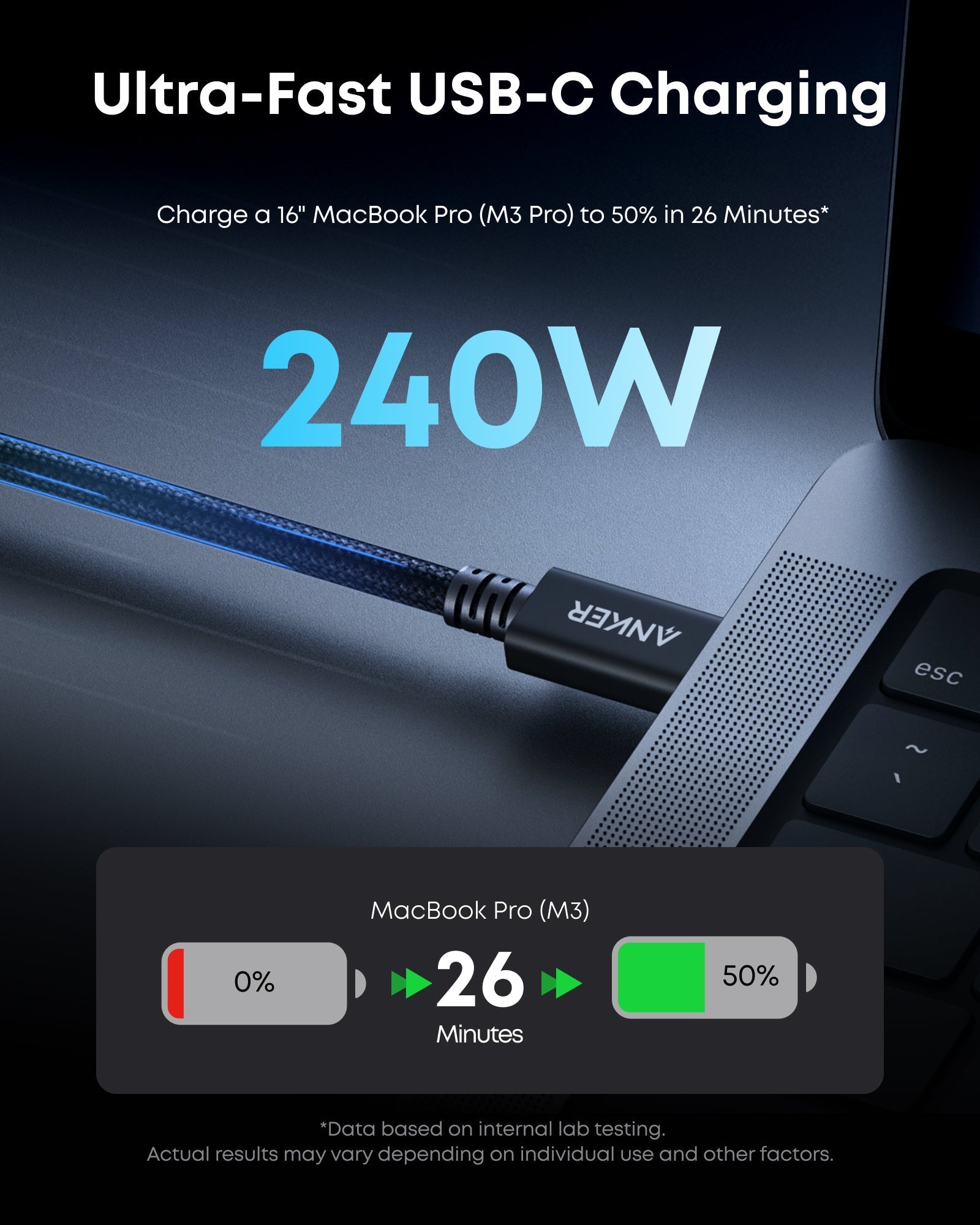 Anker Prime Thunderbolt 5 Cable (3.3 ft/1.7 ft, 80 Gbps, 240W) - We The Collective