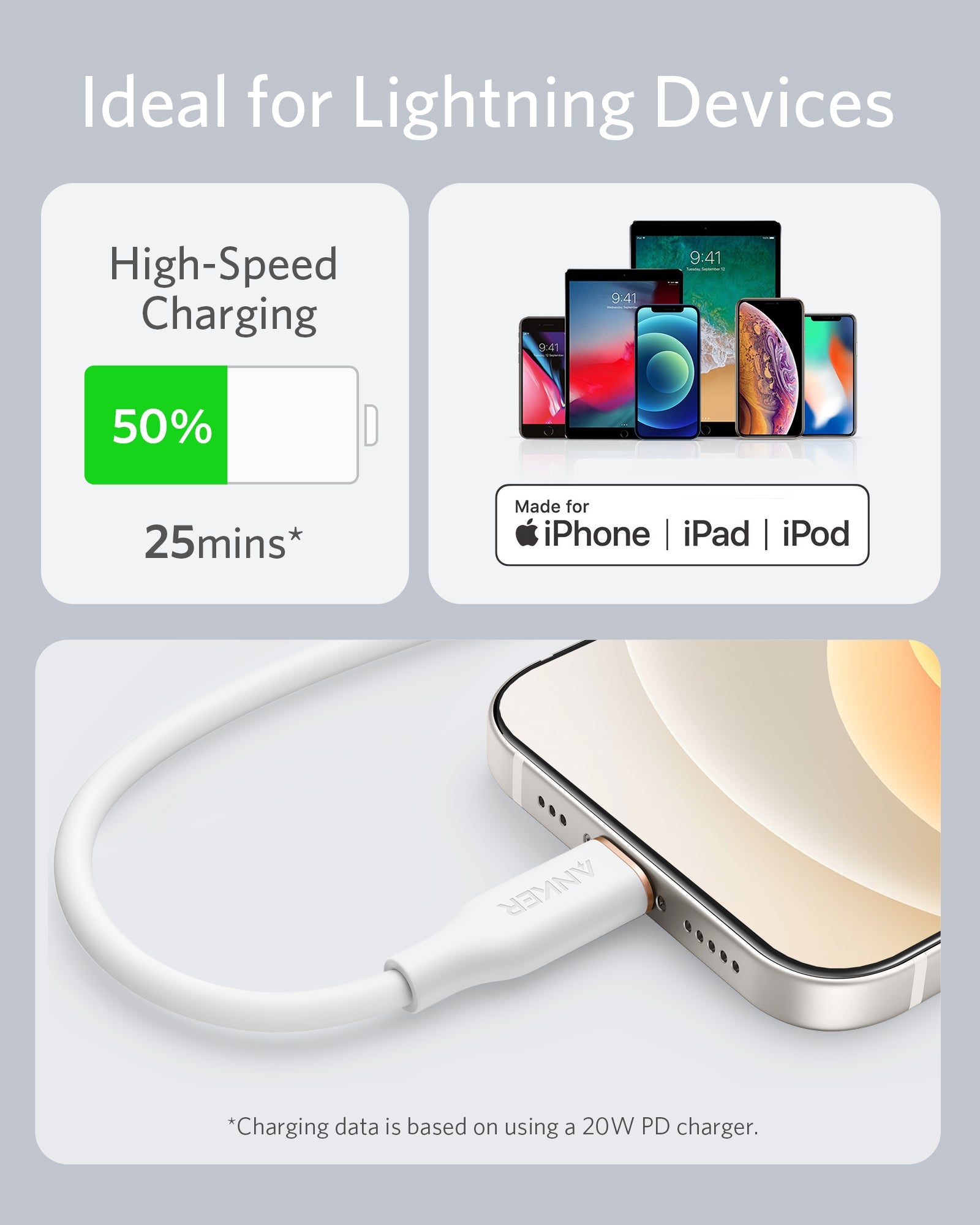 Anker <b>641</b> USB-C to Lightning Cable (Flow, 3 ft Silicone) - We The Collective