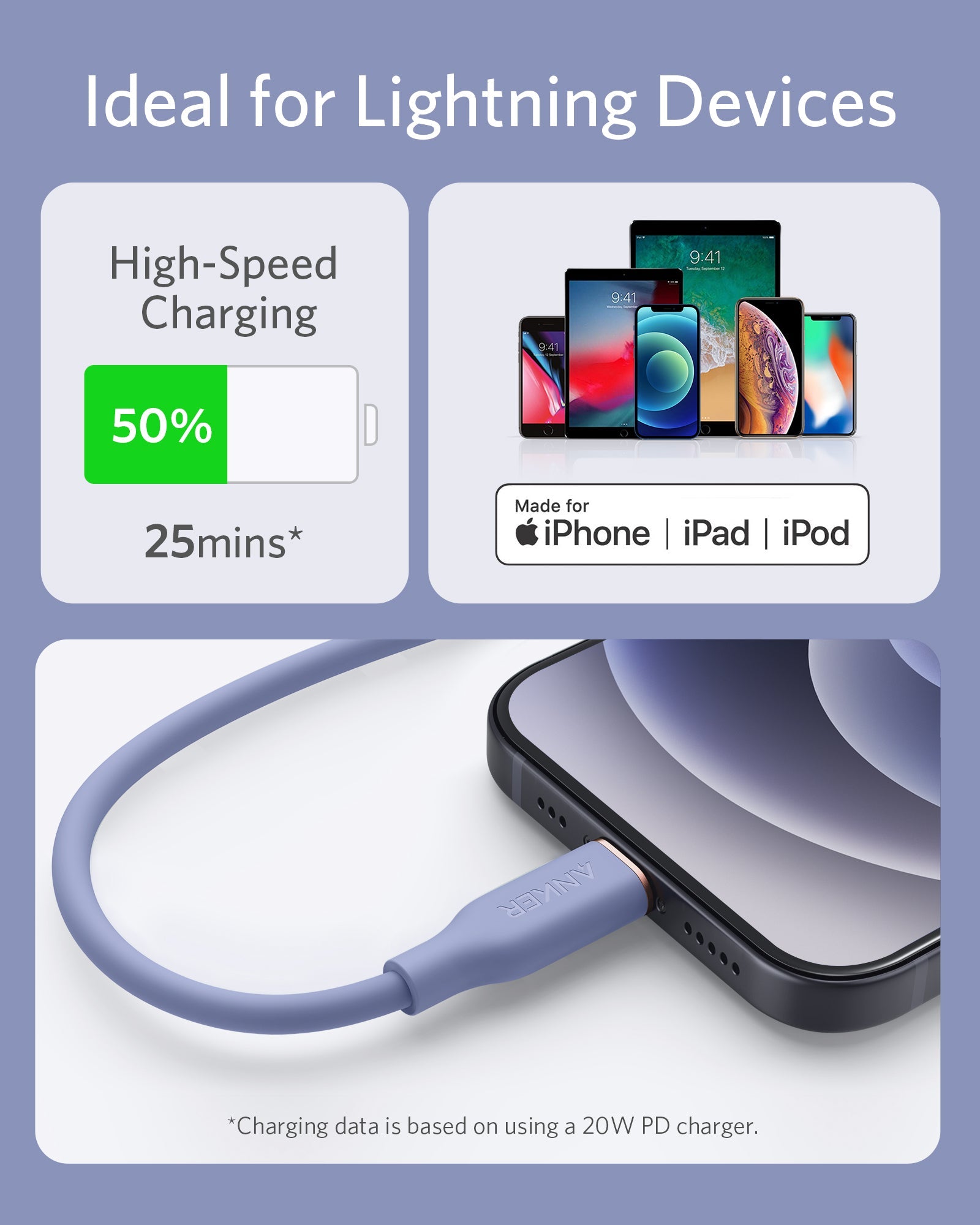Anker <b>641</b> USB-C to Lightning Cable (Flow, 3 ft Silicone) - We The Collective
