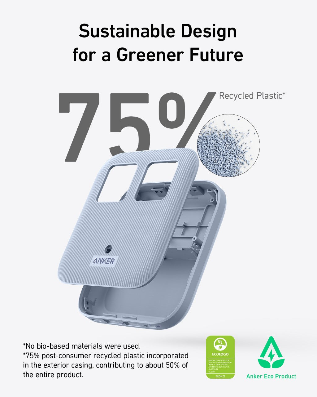 Anker Nano Charging Station (6-in-1, 67W) - We The Collective