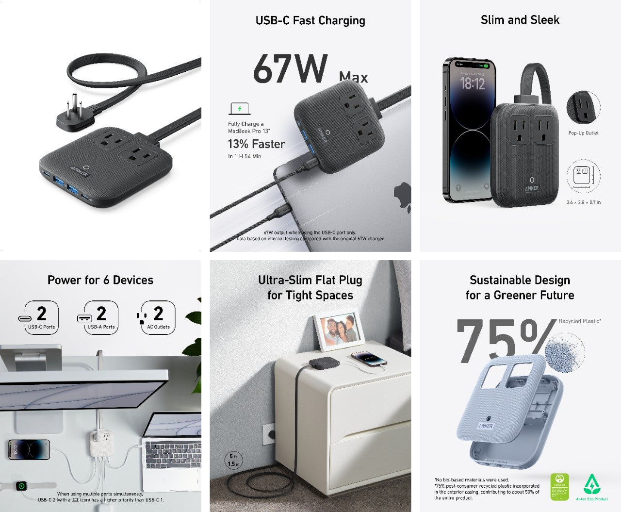 Anker Nano Charging Station (6-in-1, 67W) - We The Collective