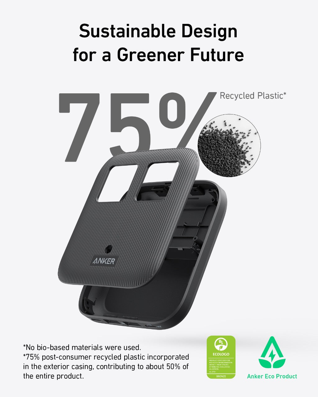 Anker Nano Charging Station (6-in-1, 67W) - We The Collective