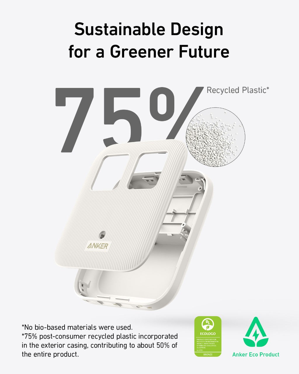 Anker Nano Charging Station (6-in-1, 67W) - We The Collective