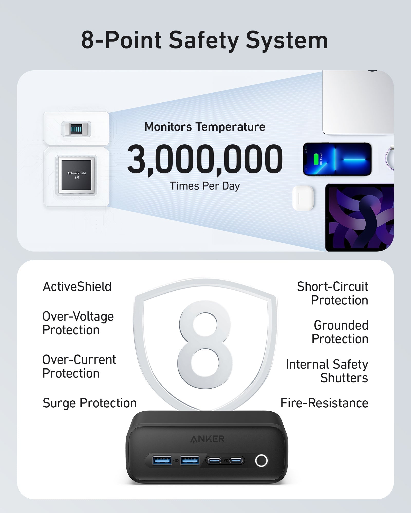 Anker <b>525</b> Charging Station - We The Collective