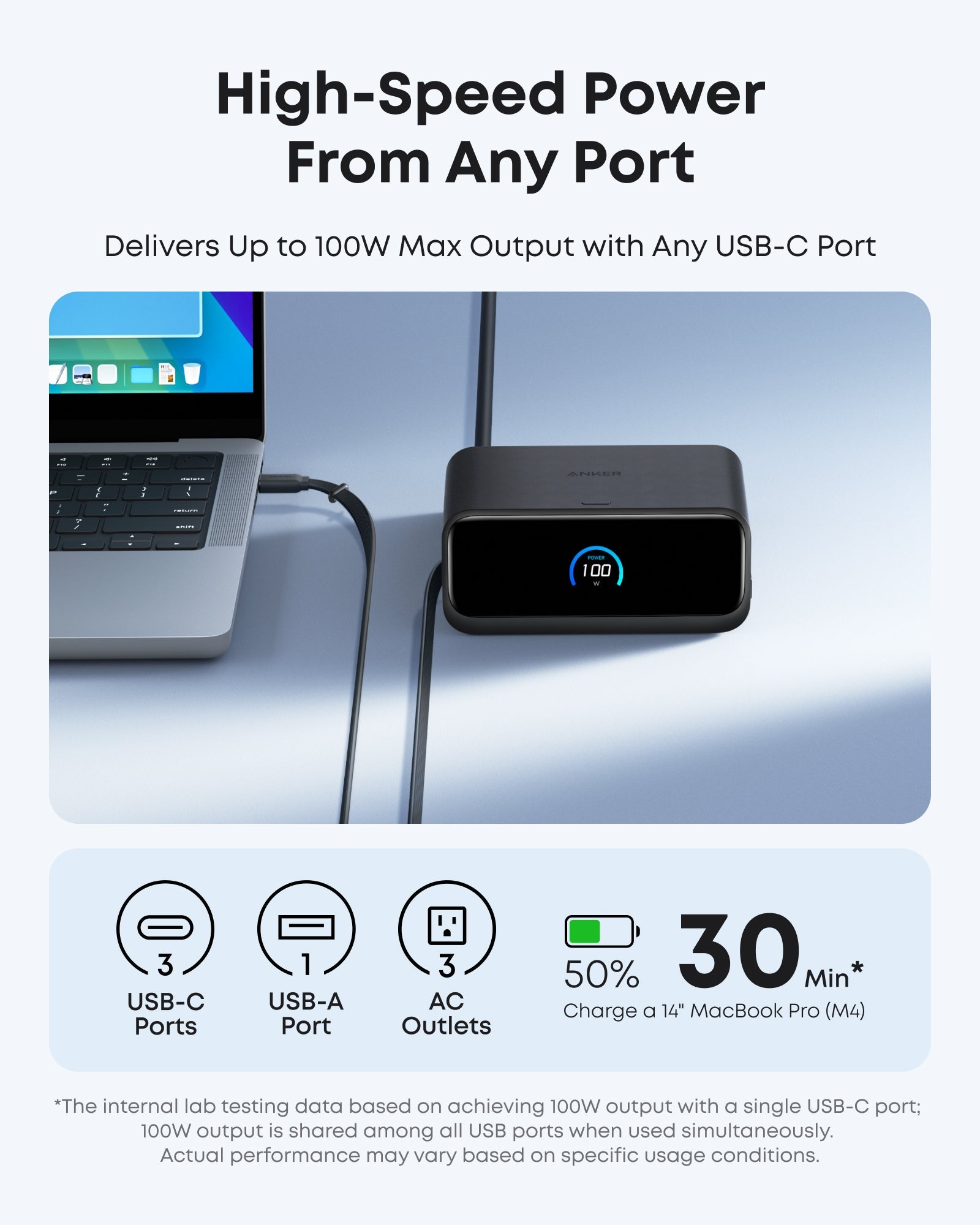 Anker Nano Charging Station (7-in-1, 100W) - We The Collective