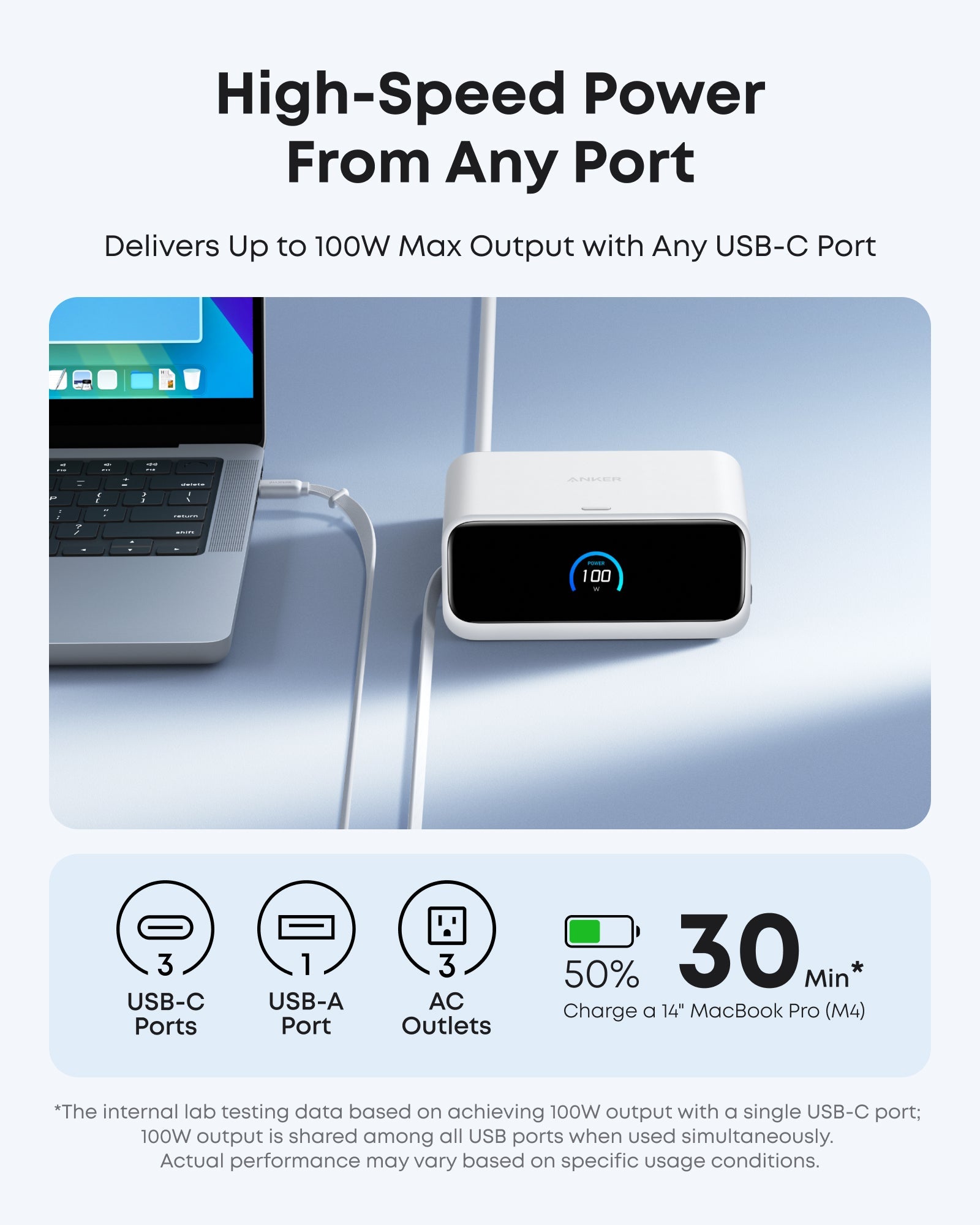 Anker Nano Charging Station (7-in-1, 100W) - We The Collective