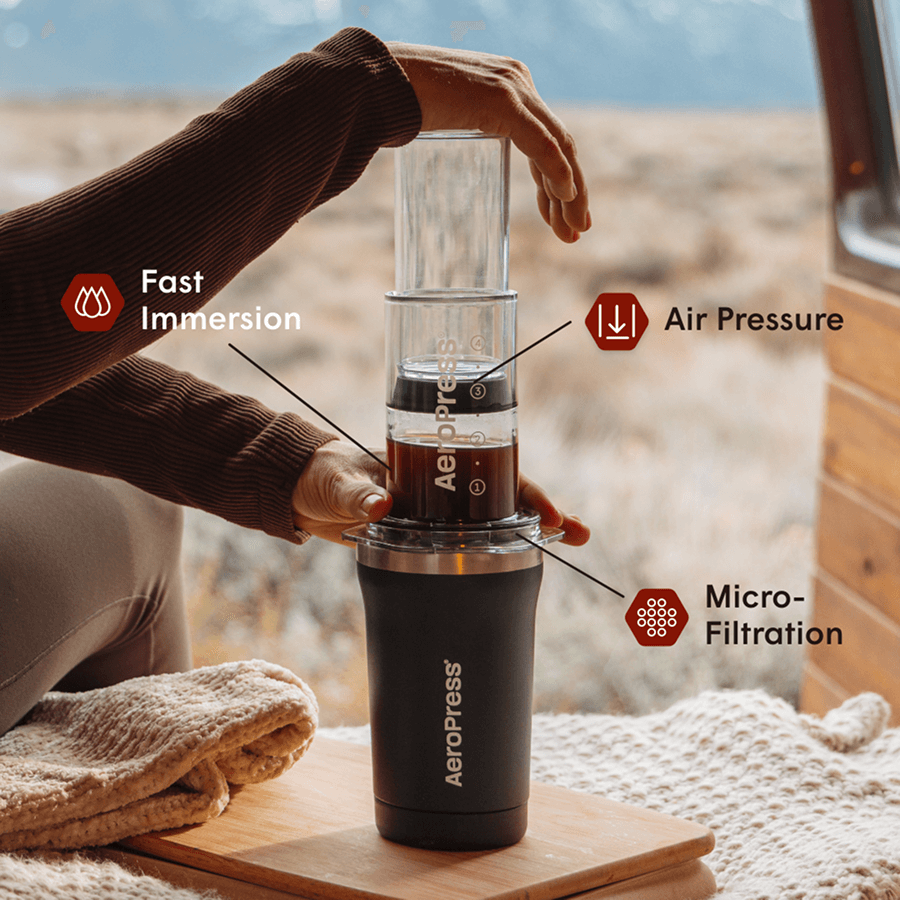 Person using an Aeropress coffee maker outdoors with annotations on process steps.