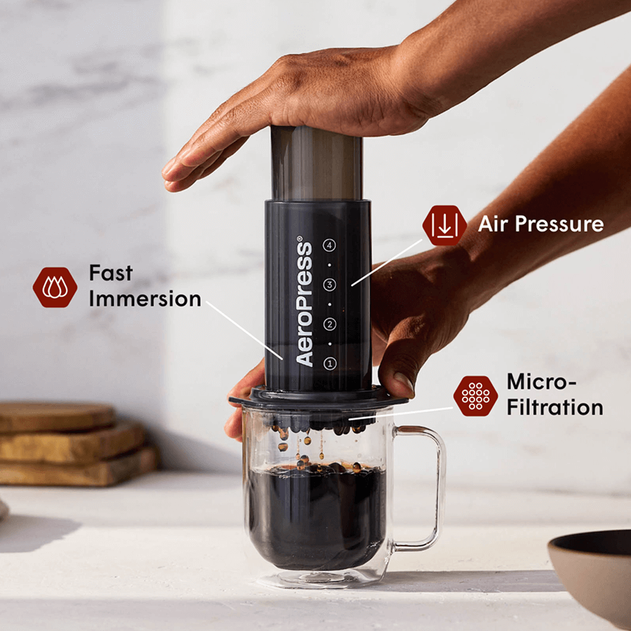 AeroPress Coffee Maker - Original - OVERLANDERS Outfitter