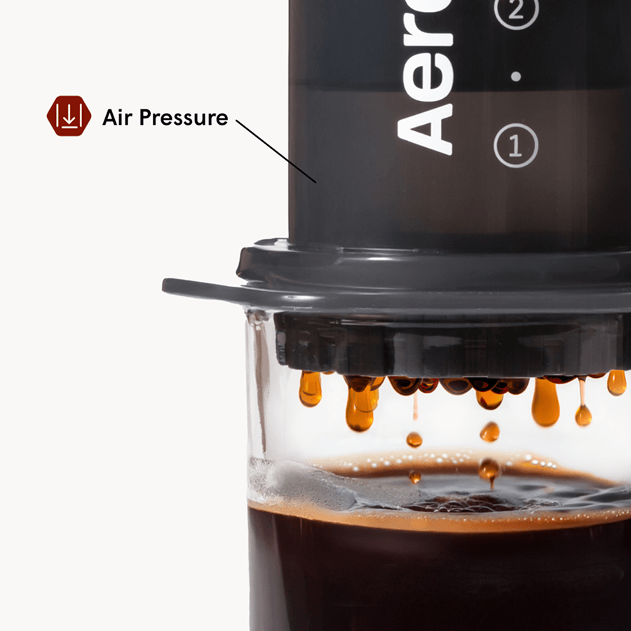 AeroPress Coffee Maker - Original - OVERLANDERS Outfitter