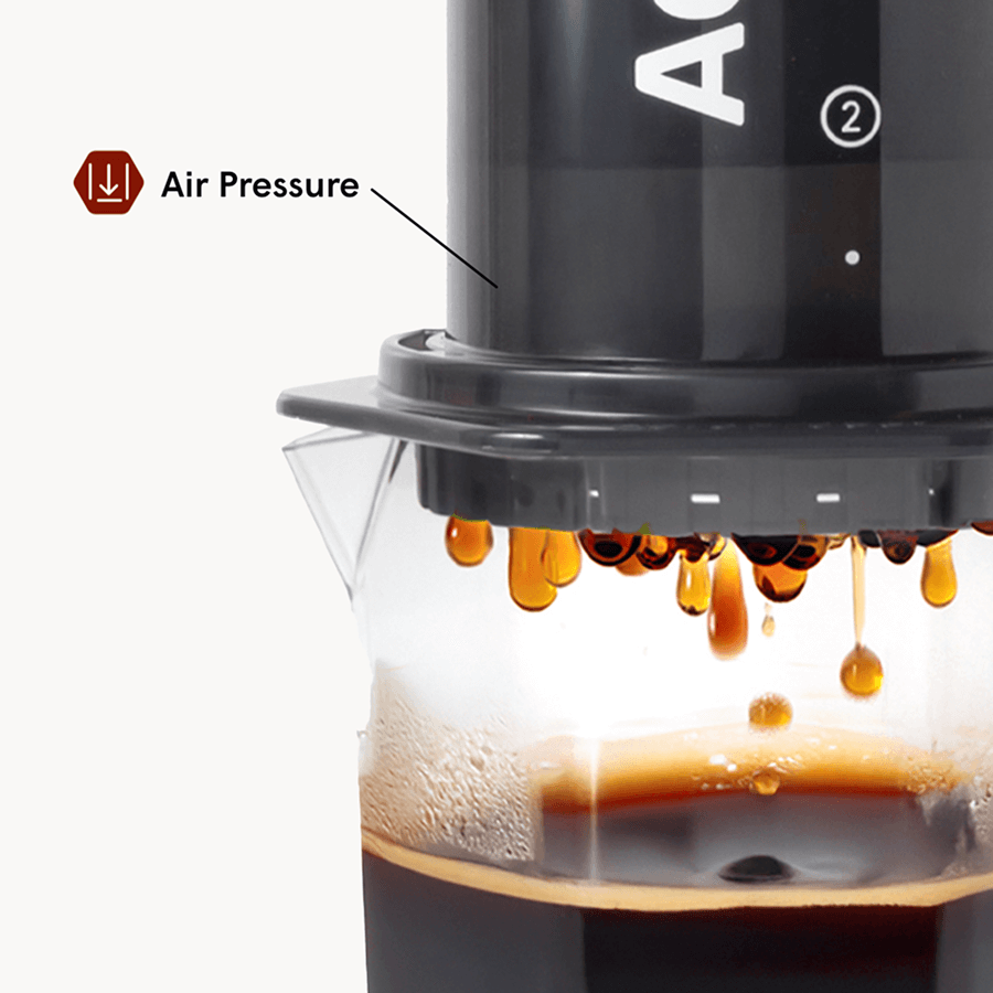 Coffee Station Bundle - Original XL - OVERLANDERS Outfitter