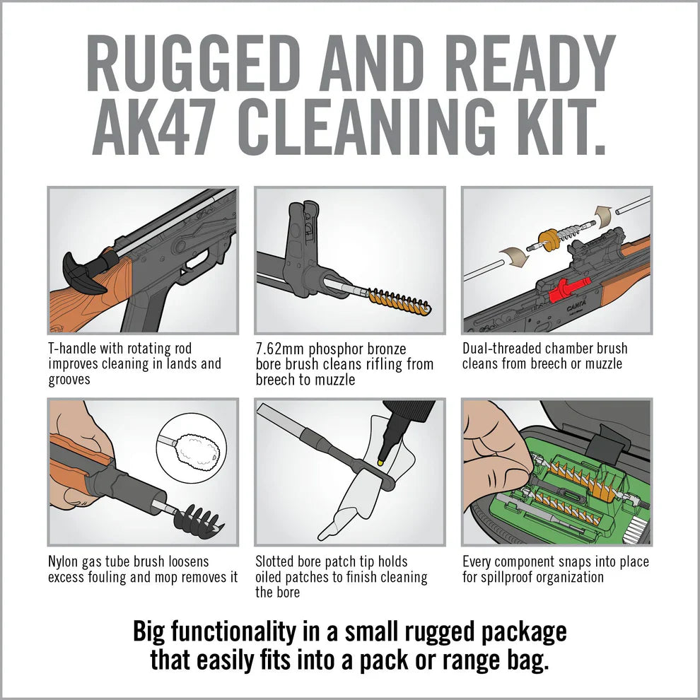 Gun Boss® - AK47 Cleaning Kit - We The Collective